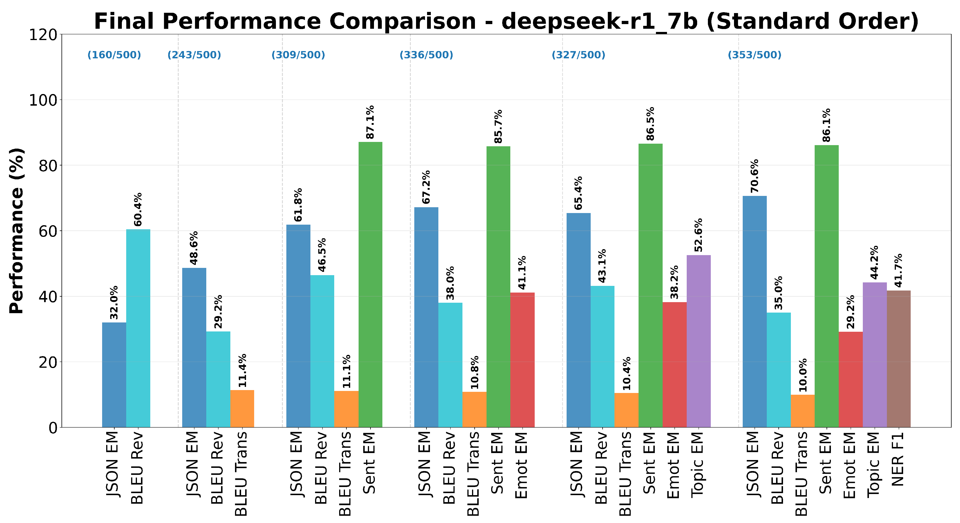 Electronics 14 04349 g002