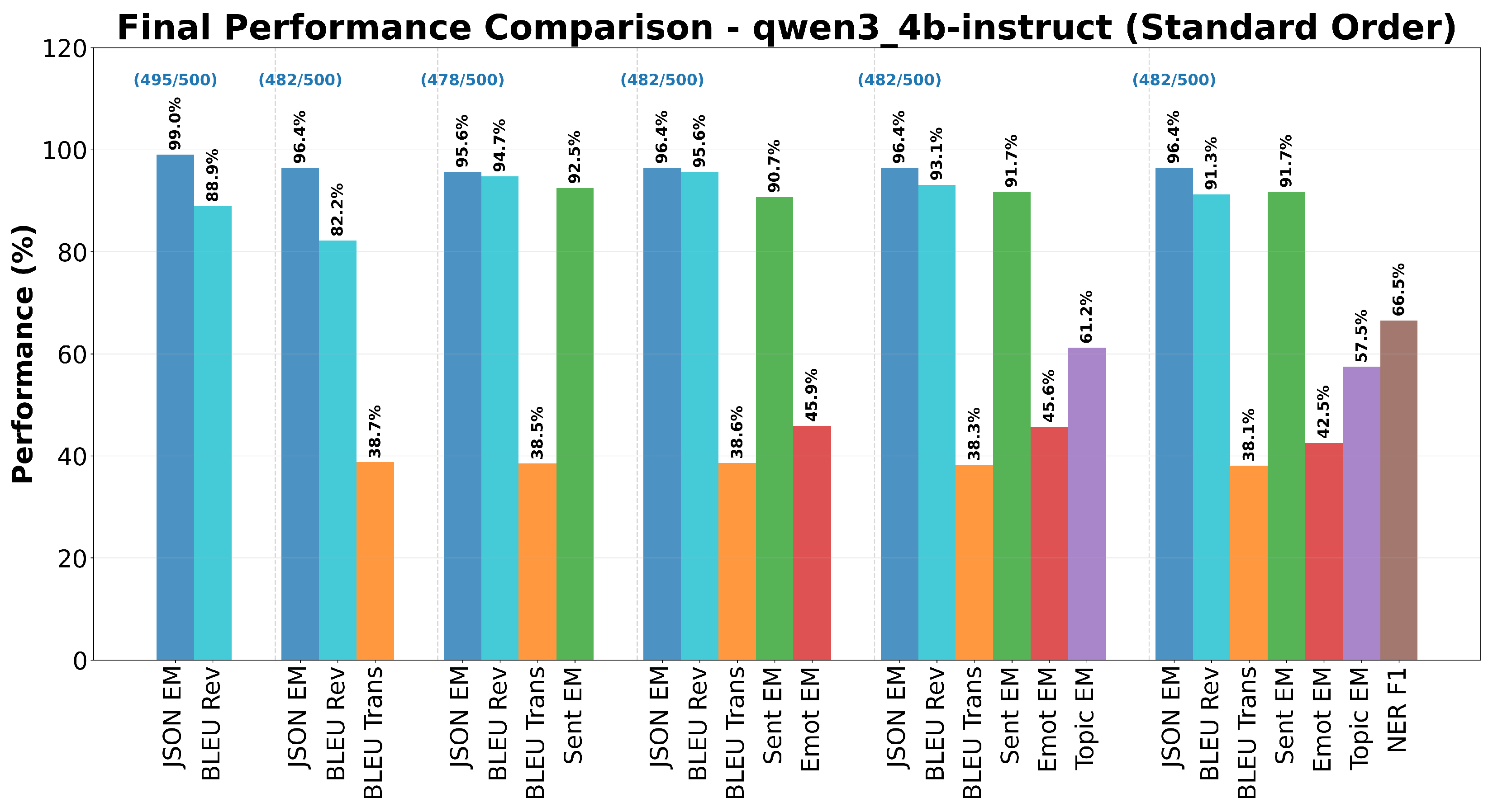 Electronics 14 04349 g011
