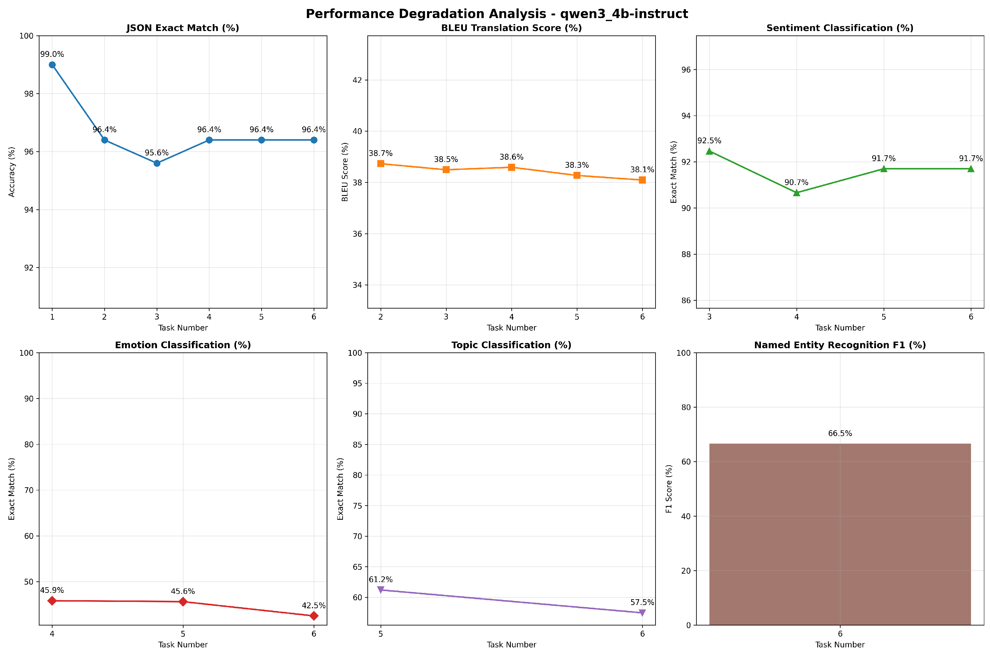 Electronics 14 04349 g012