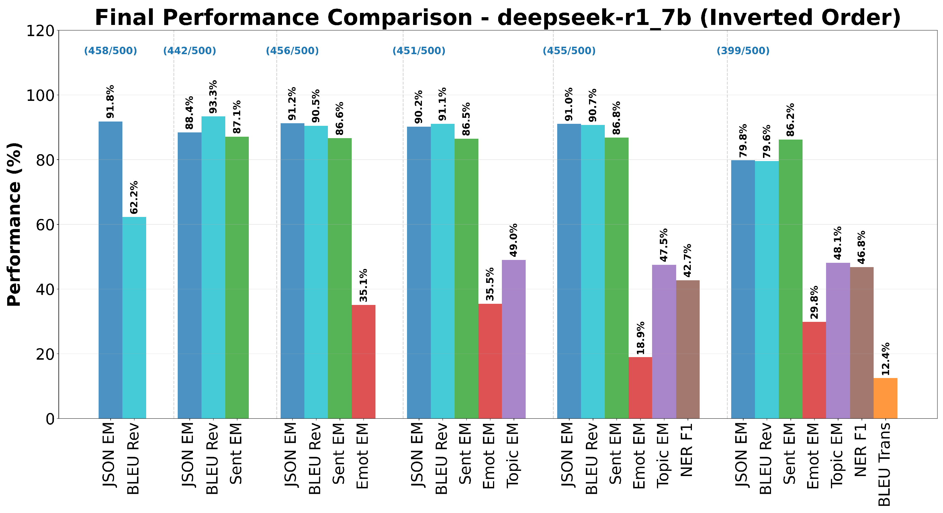 Electronics 14 04349 g015