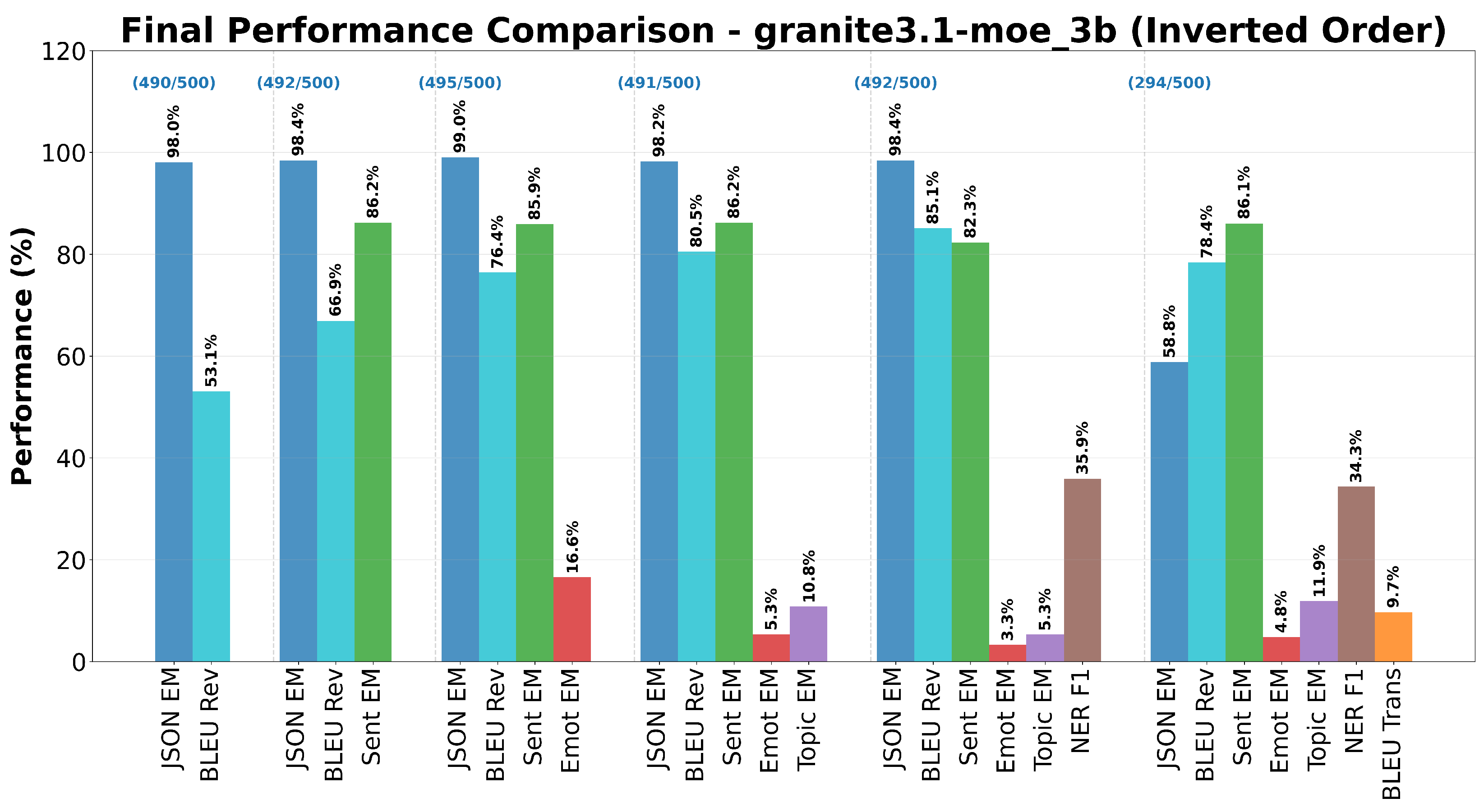 Electronics 14 04349 g016