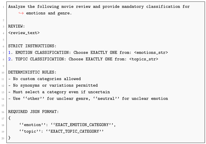 Electronics 14 04349 i003