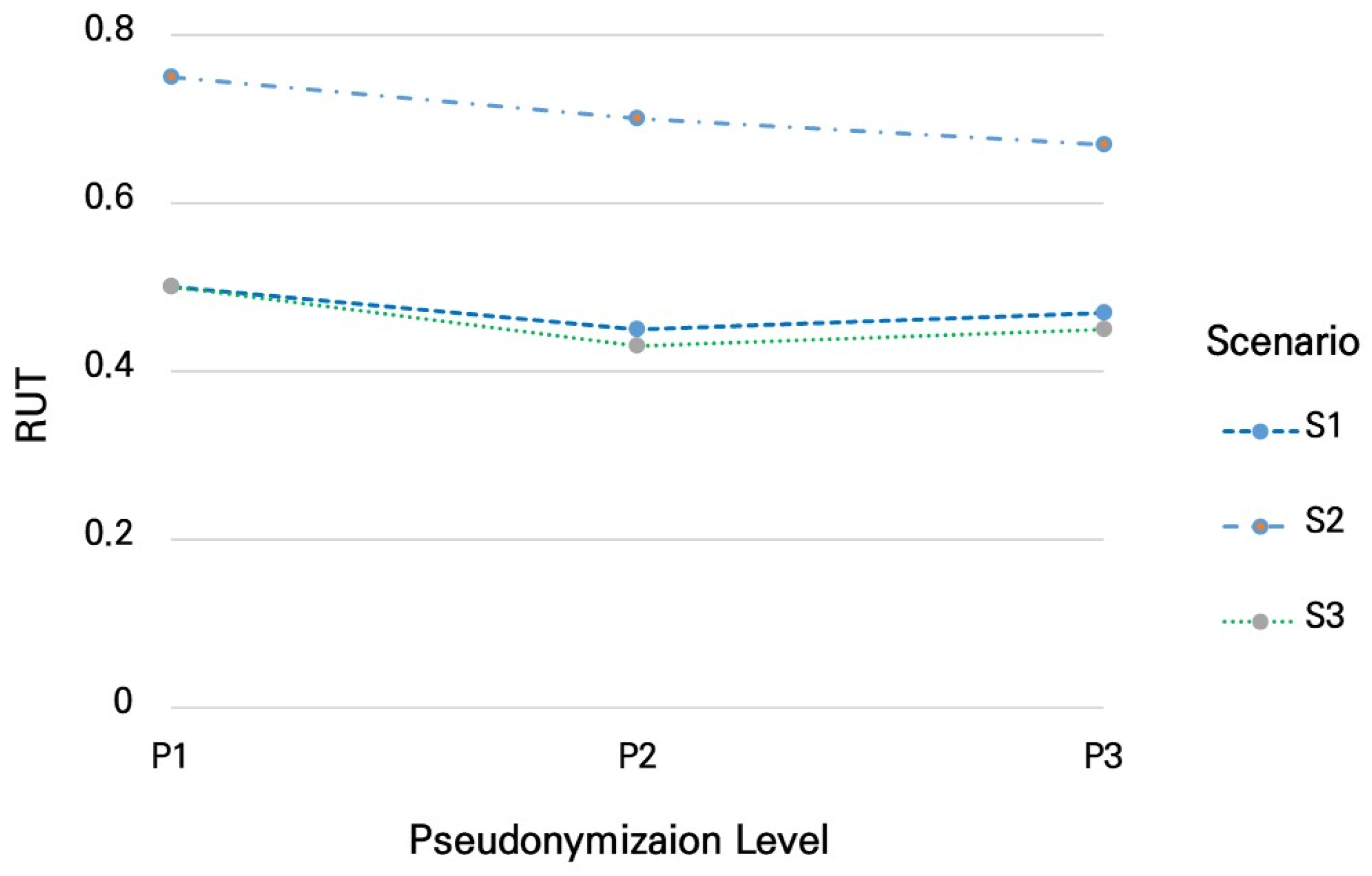 Electronics 14 04350 g002