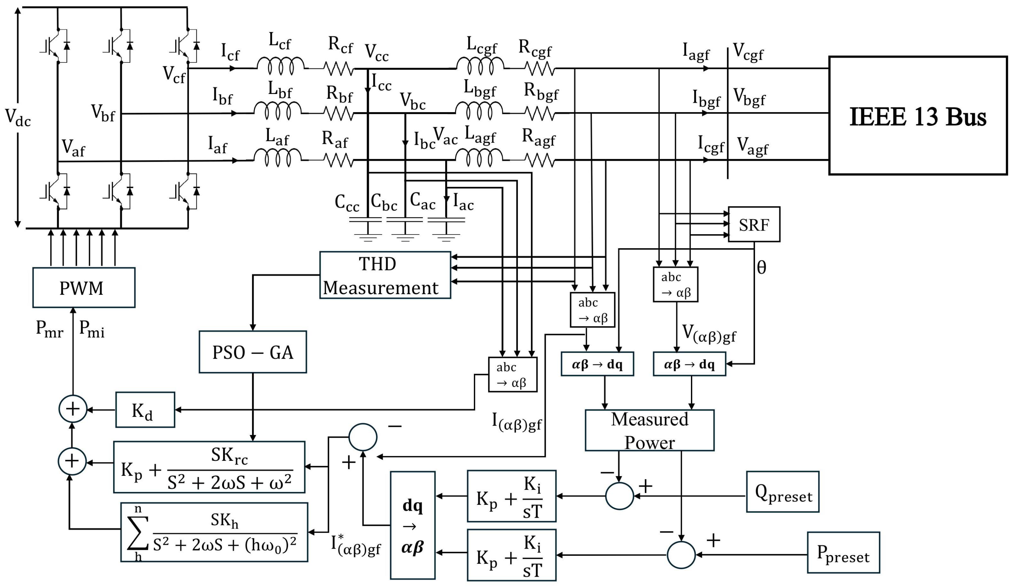Electronics 14 04351 g001