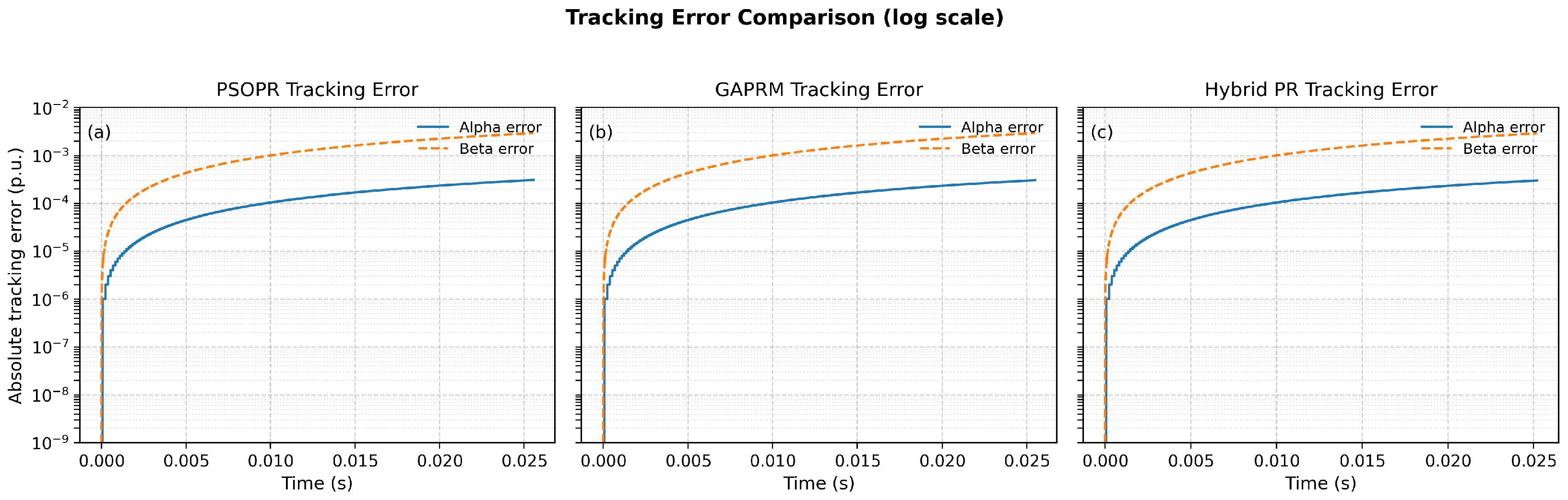 Electronics 14 04351 g015