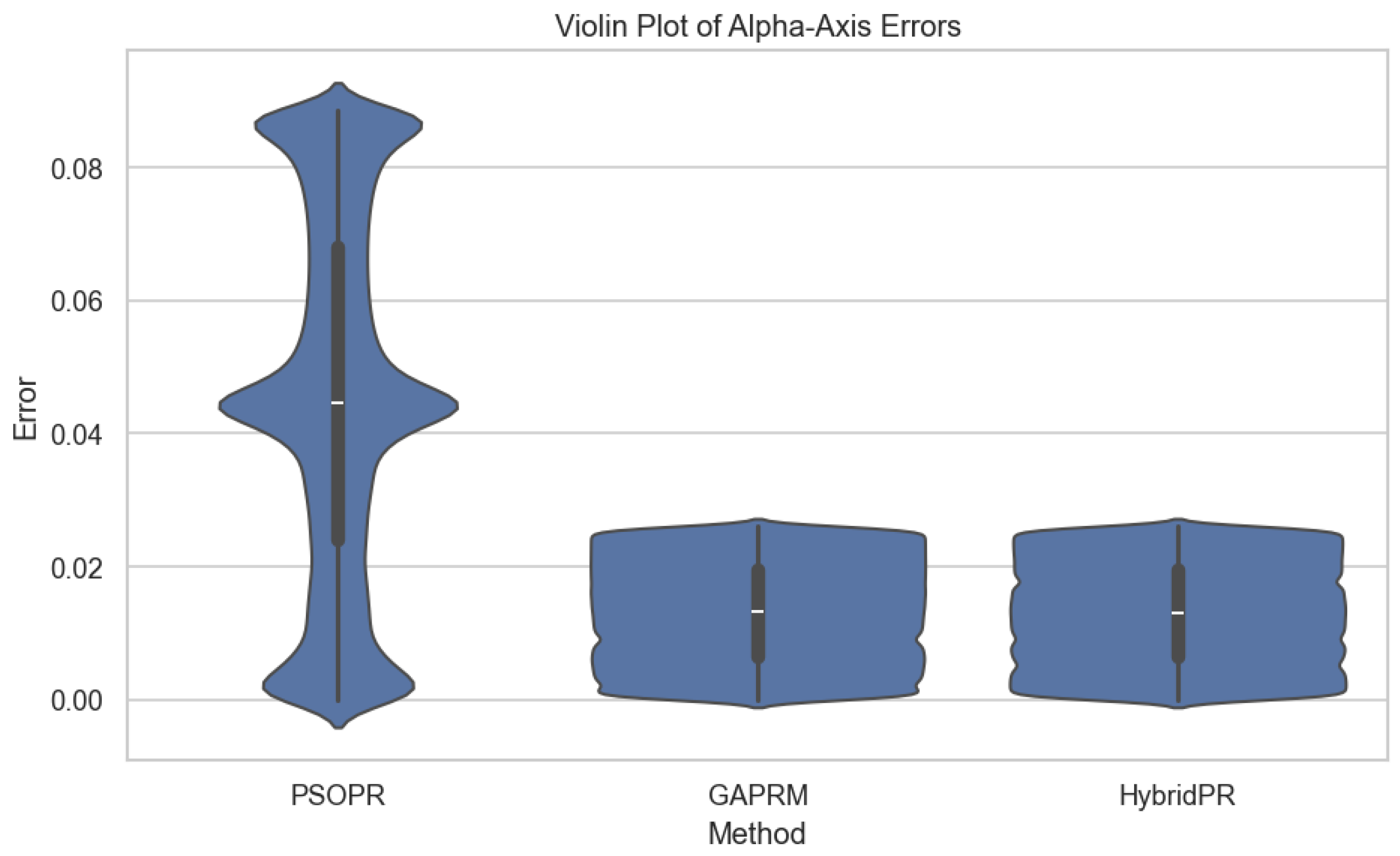 Electronics 14 04351 g016