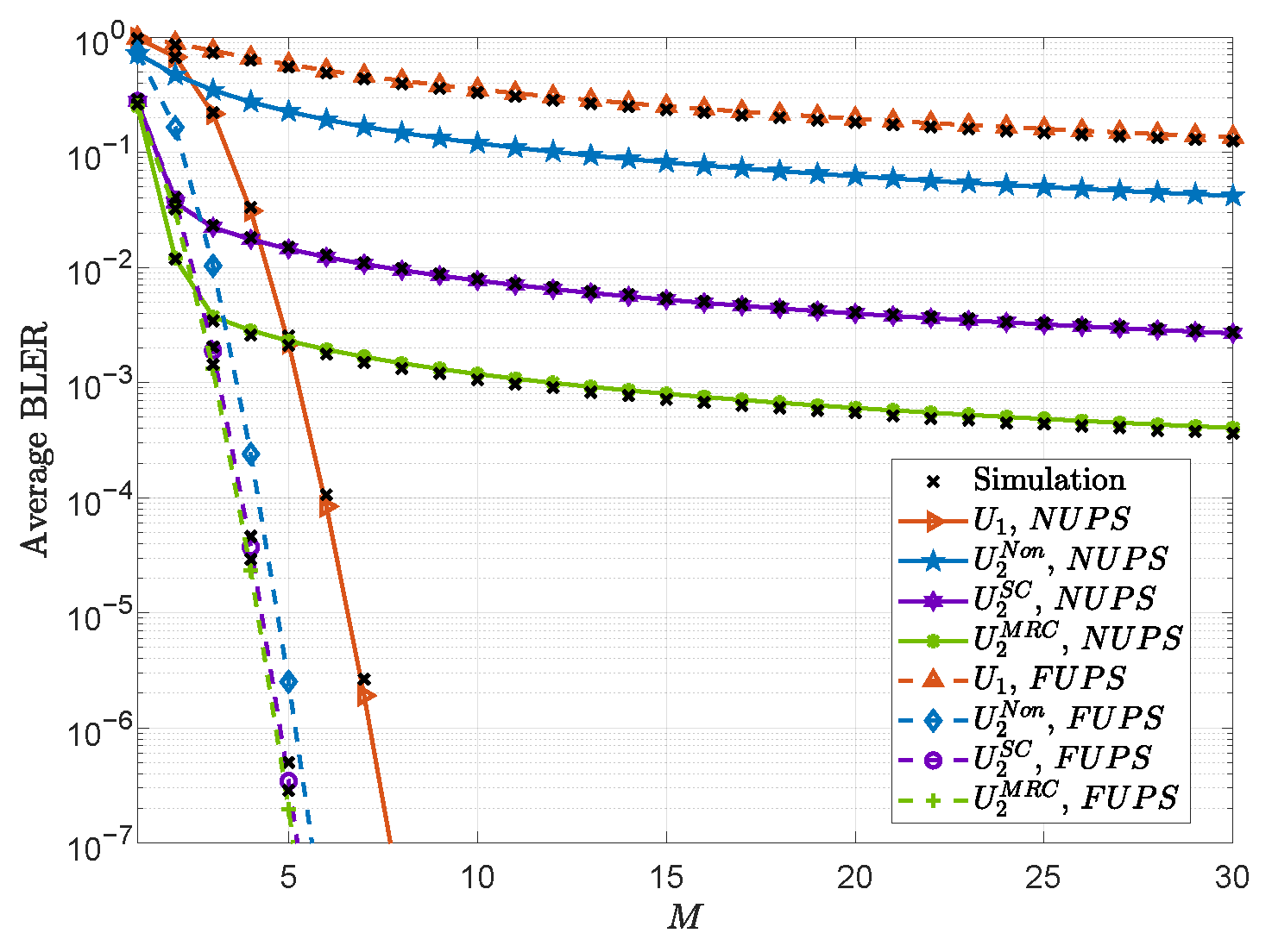 Electronics 14 04352 g003