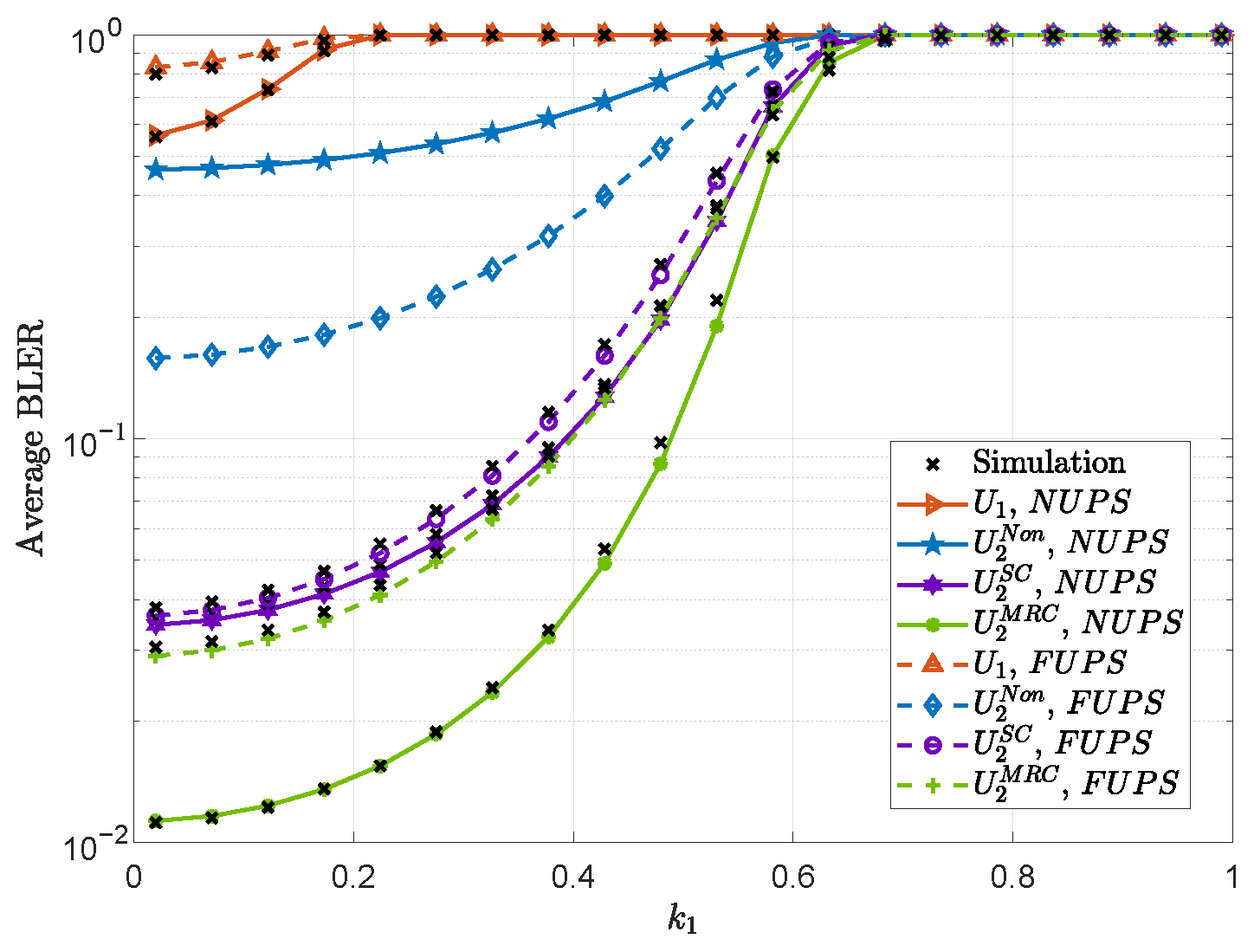Electronics 14 04352 g004