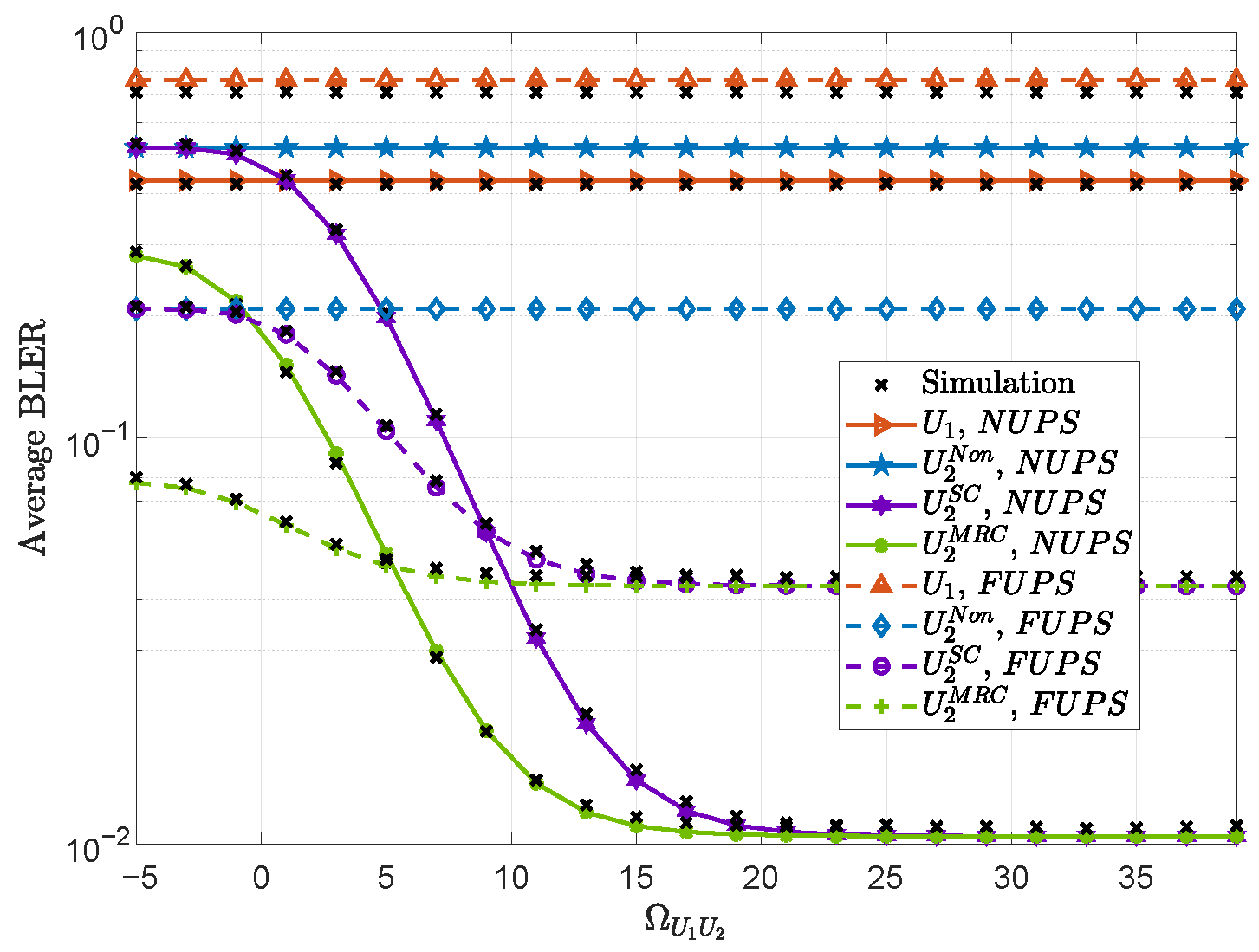 Electronics 14 04352 g006