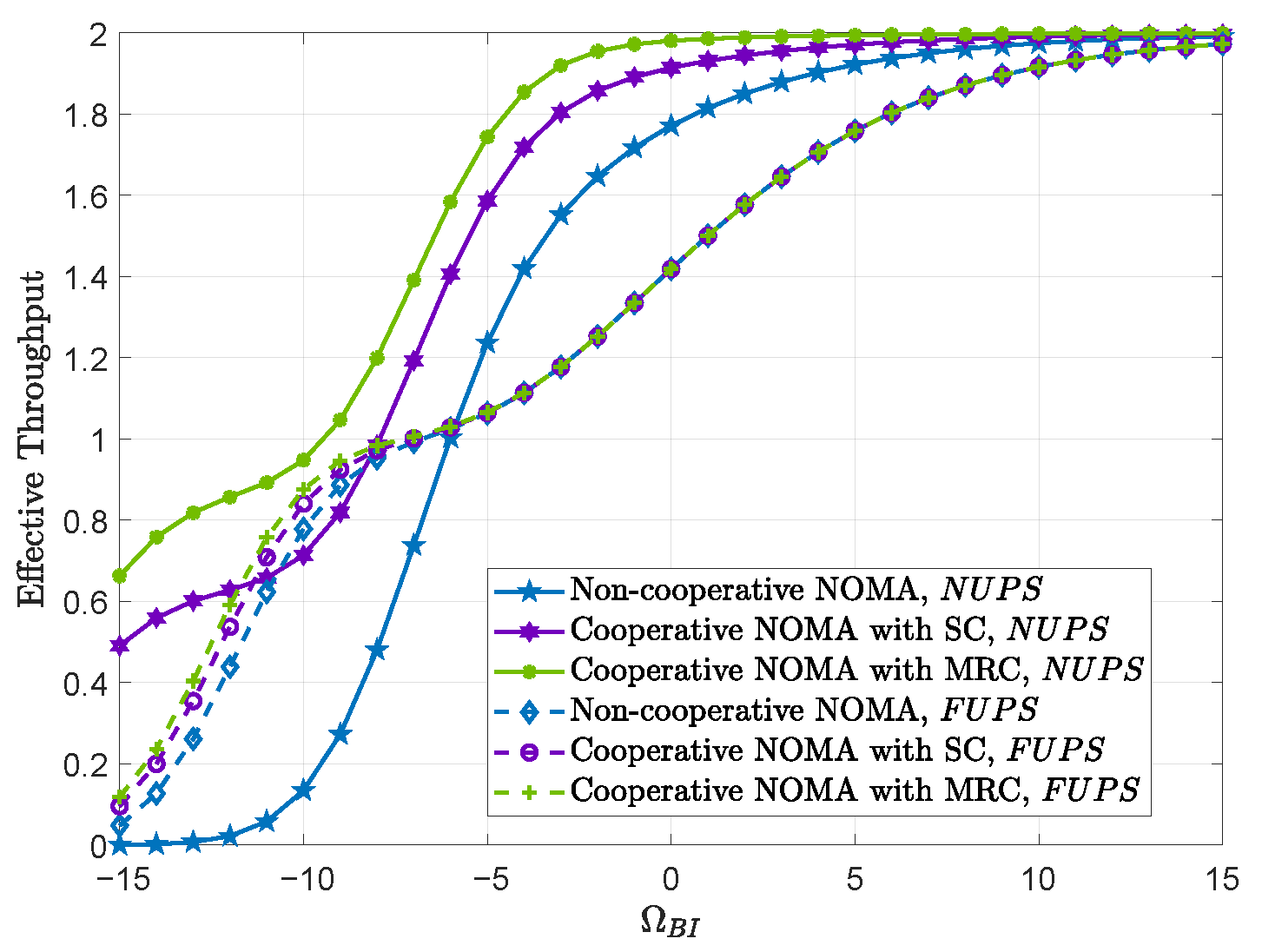 Electronics 14 04352 g008