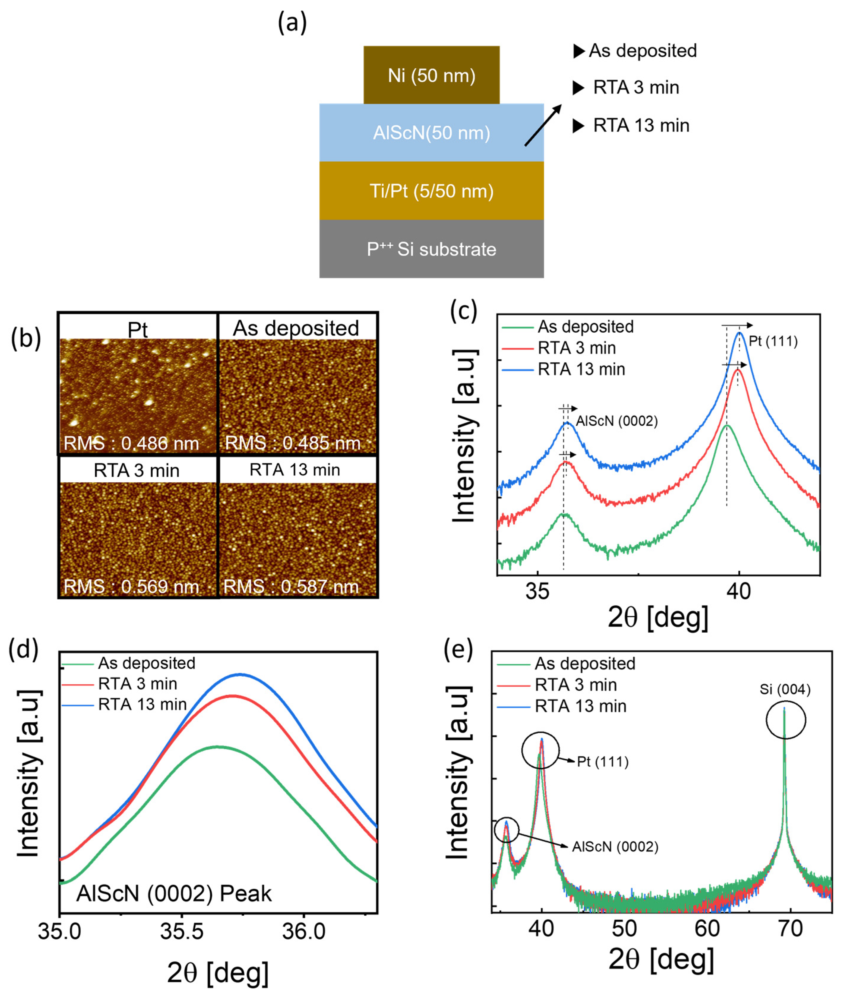 Electronics 14 04353 g001 Electronics 14 04353 g001