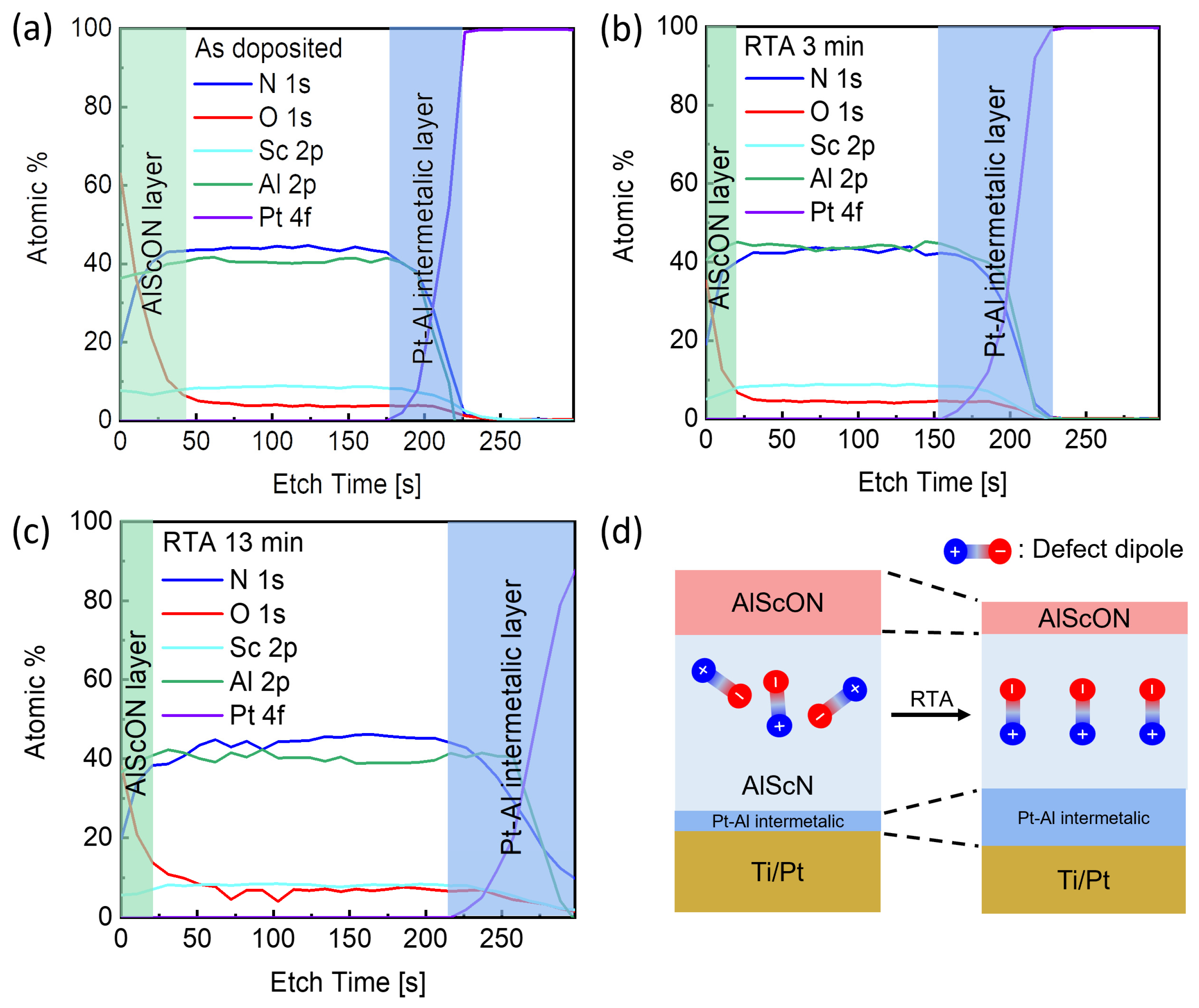 Electronics 14 04353 g002 Electronics 14 04353 g002