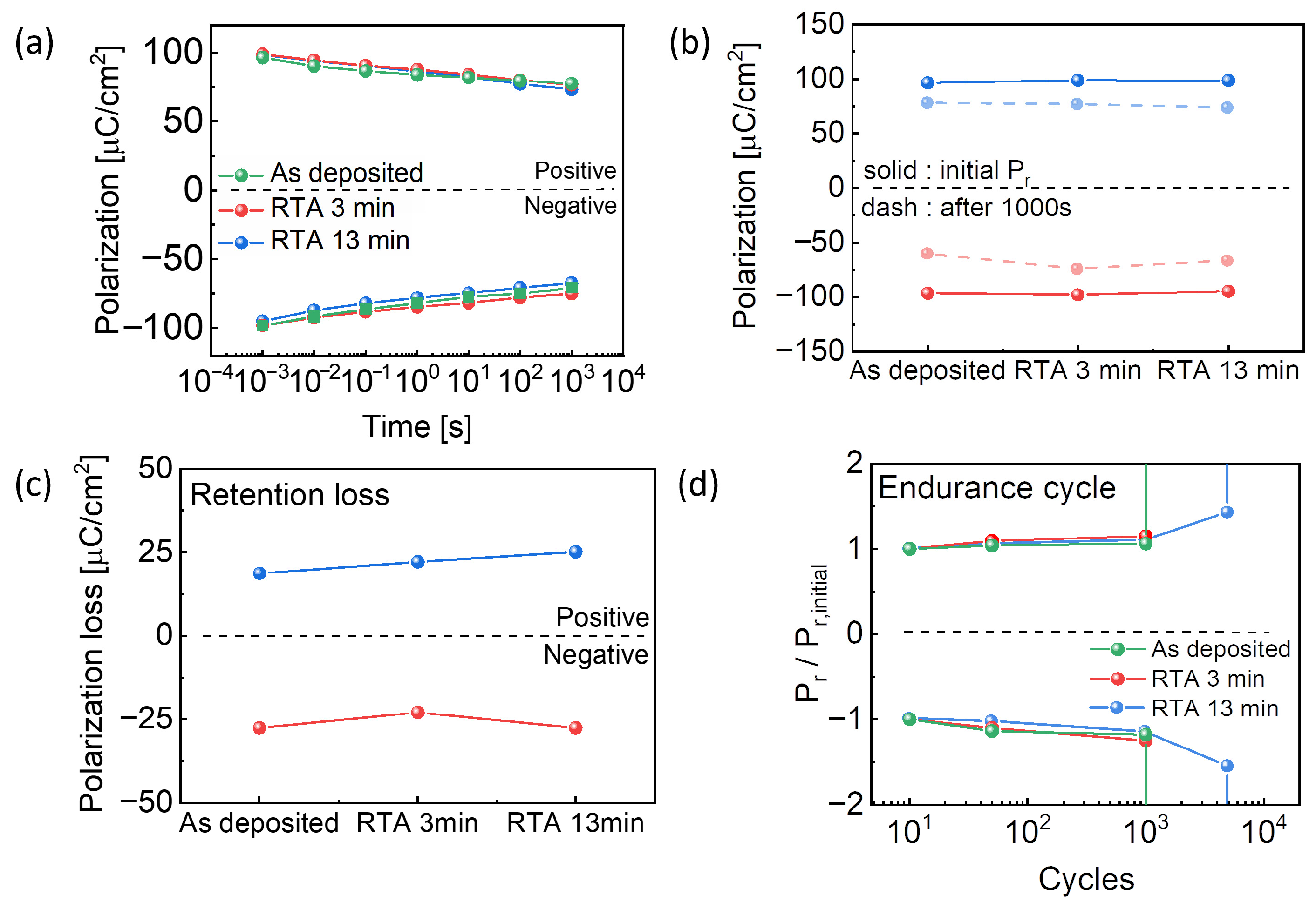 Electronics 14 04353 g005 Electronics 14 04353 g005