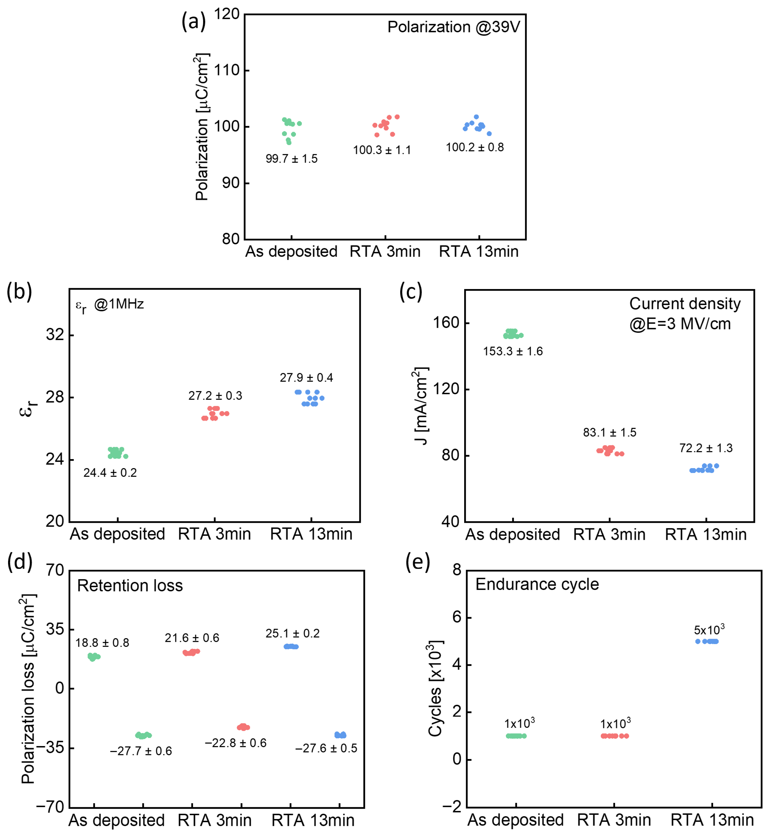 Electronics 14 04353 g006 Electronics 14 04353 g006