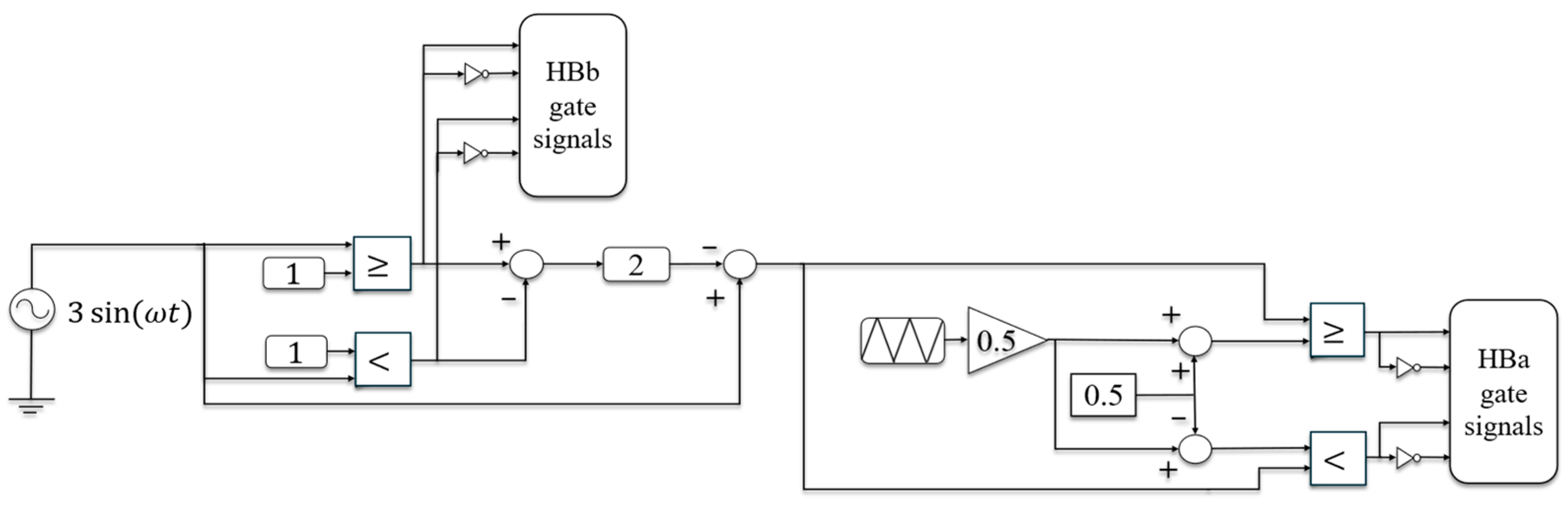 Electronics 14 04354 g002