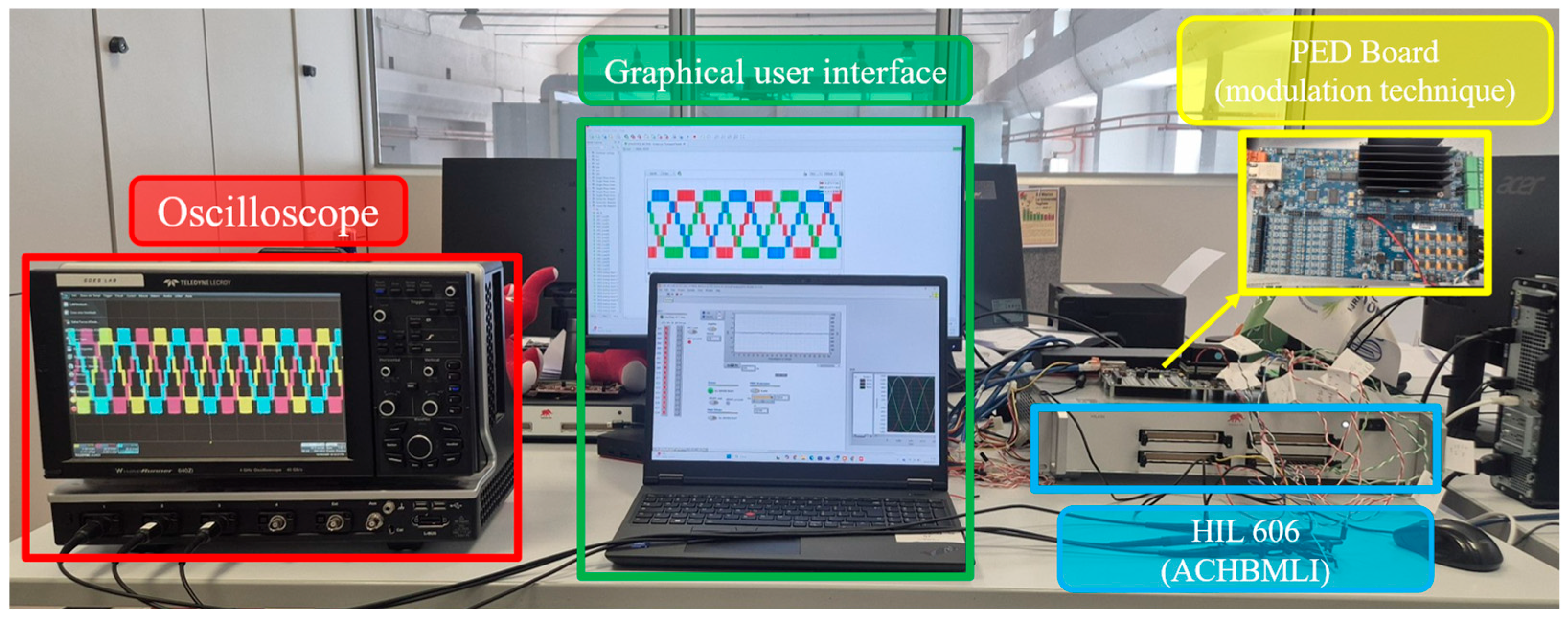 Electronics 14 04354 g006