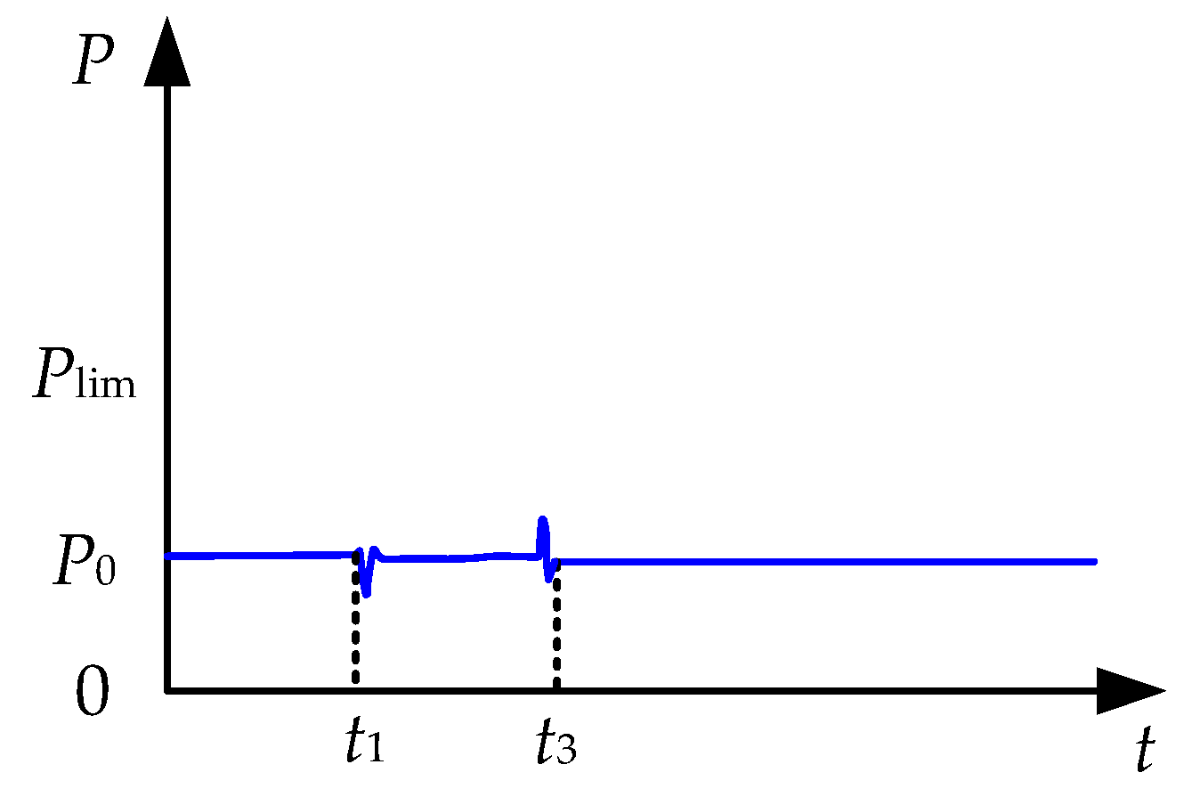 Electronics 14 04355 g004 Electronics 14 04355 g004
