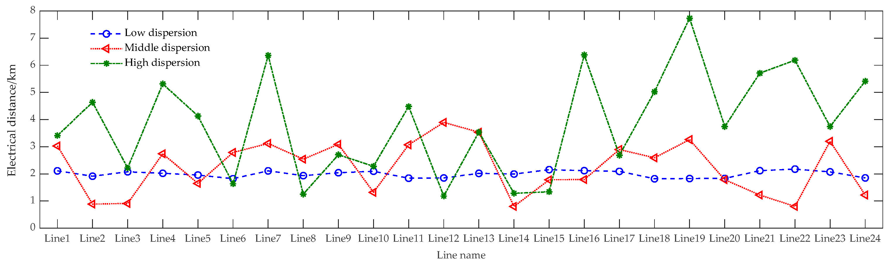 Electronics 14 04355 g009 Electronics 14 04355 g009