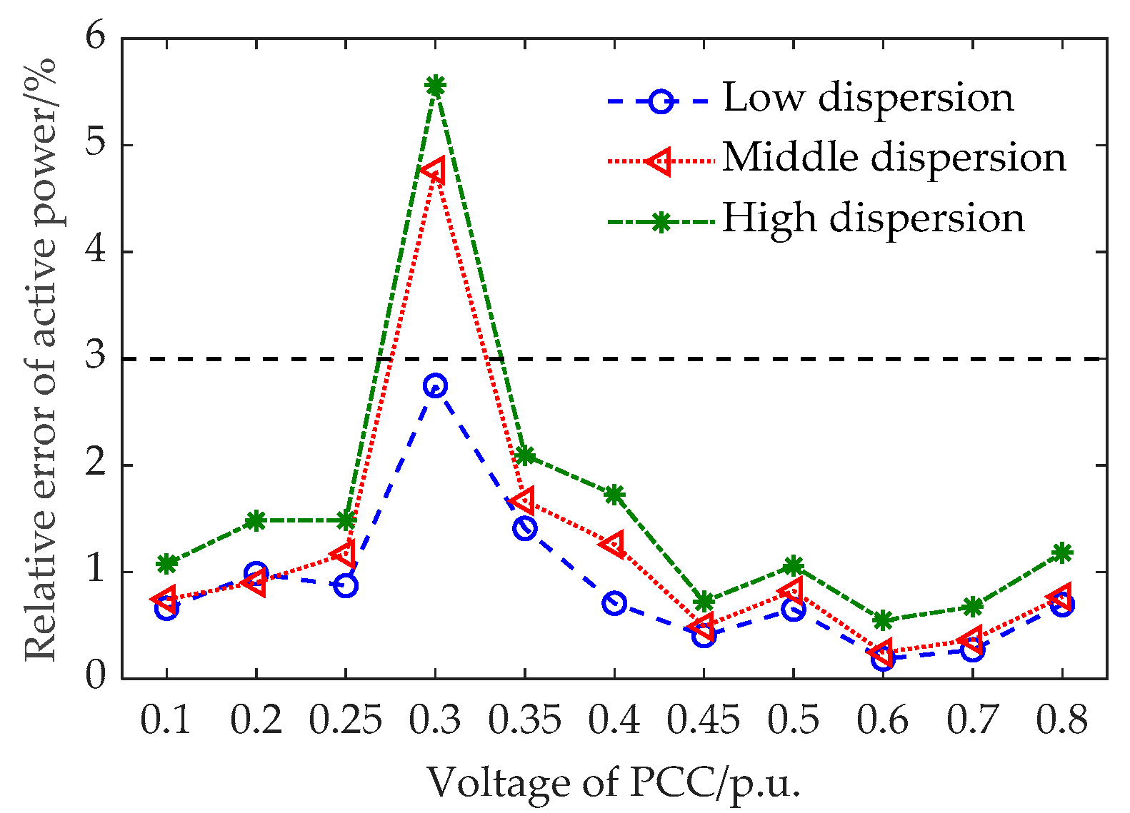 Electronics 14 04355 g010 Electronics 14 04355 g010