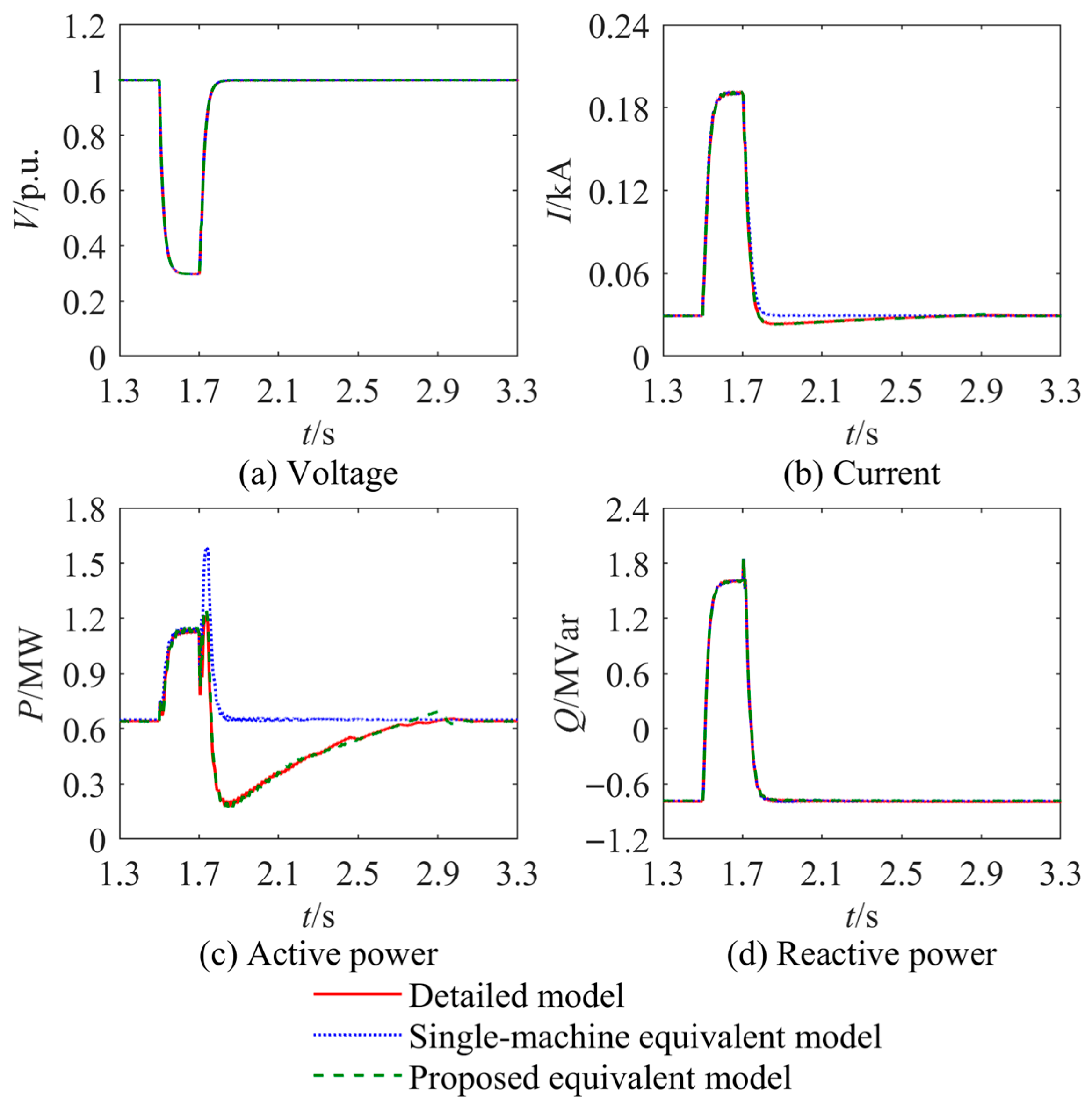 Electronics 14 04355 g013 Electronics 14 04355 g013