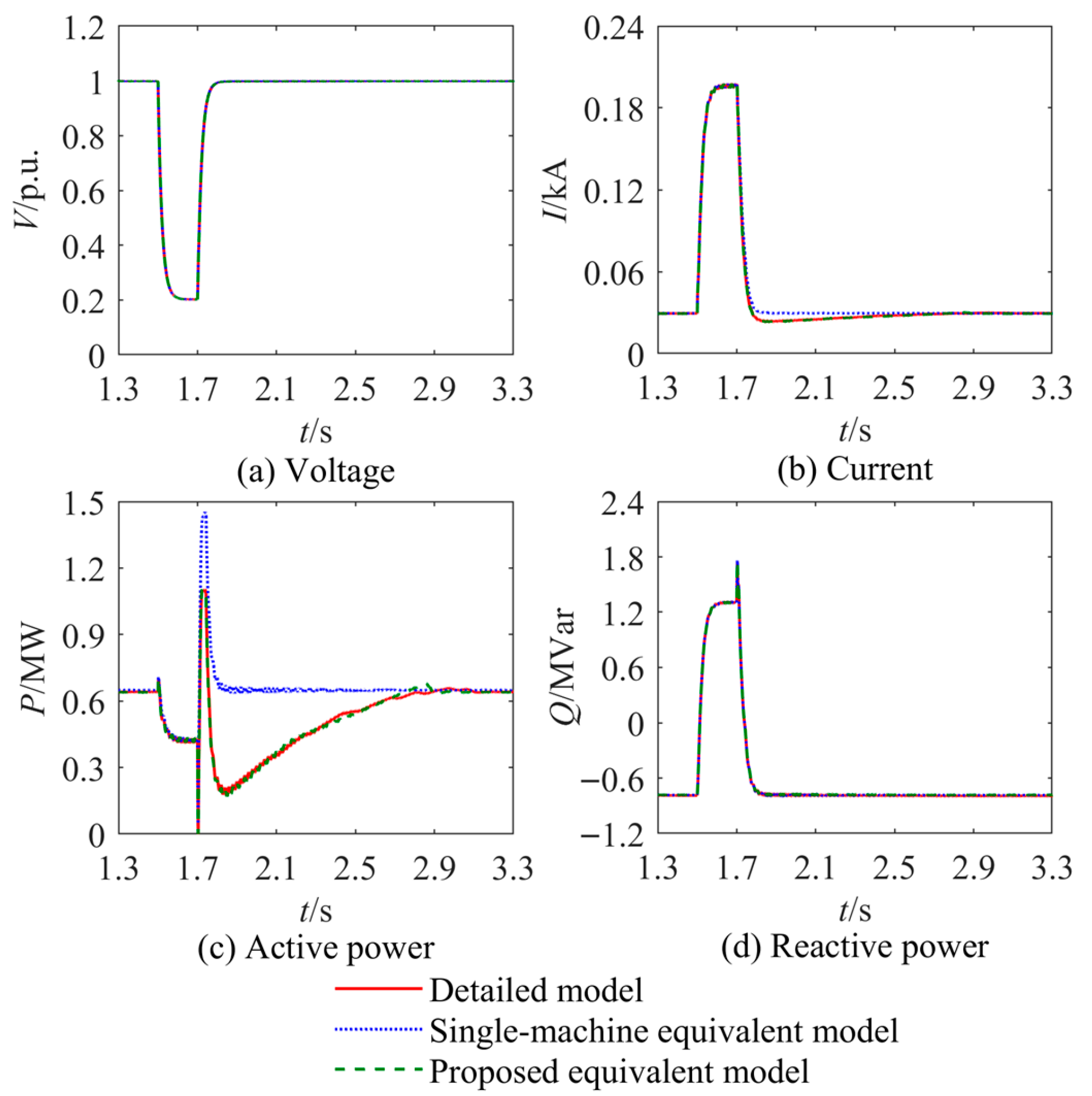 Electronics 14 04355 g015 Electronics 14 04355 g015