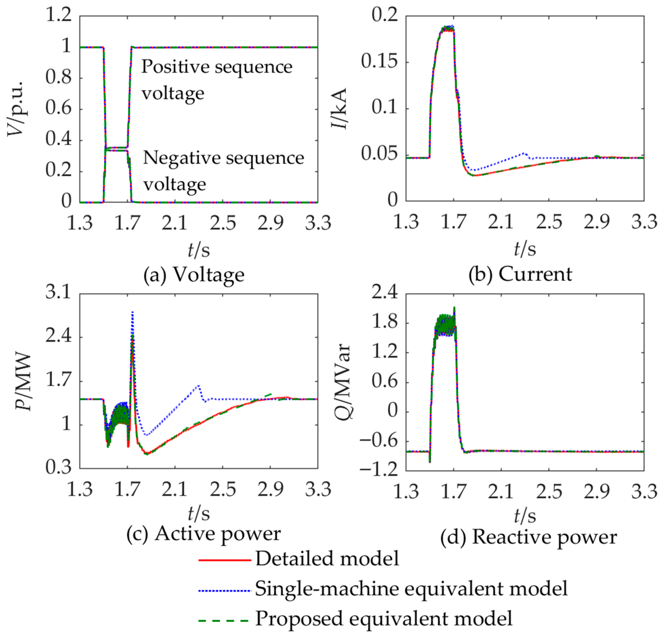 Electronics 14 04355 g018 Electronics 14 04355 g018