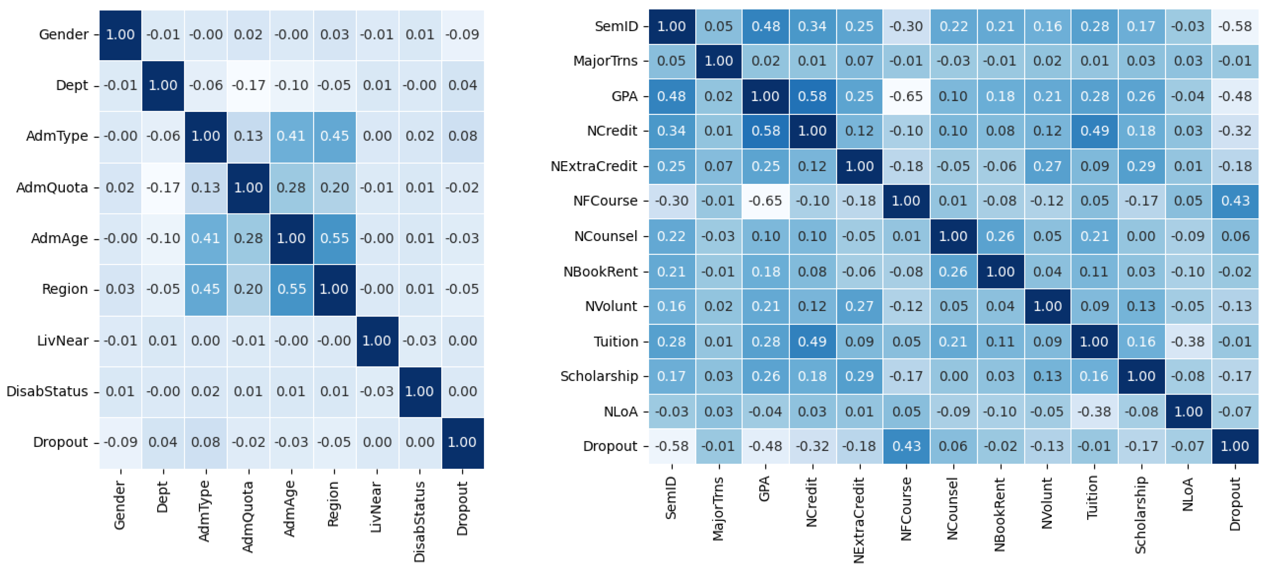 Electronics 14 04356 g001