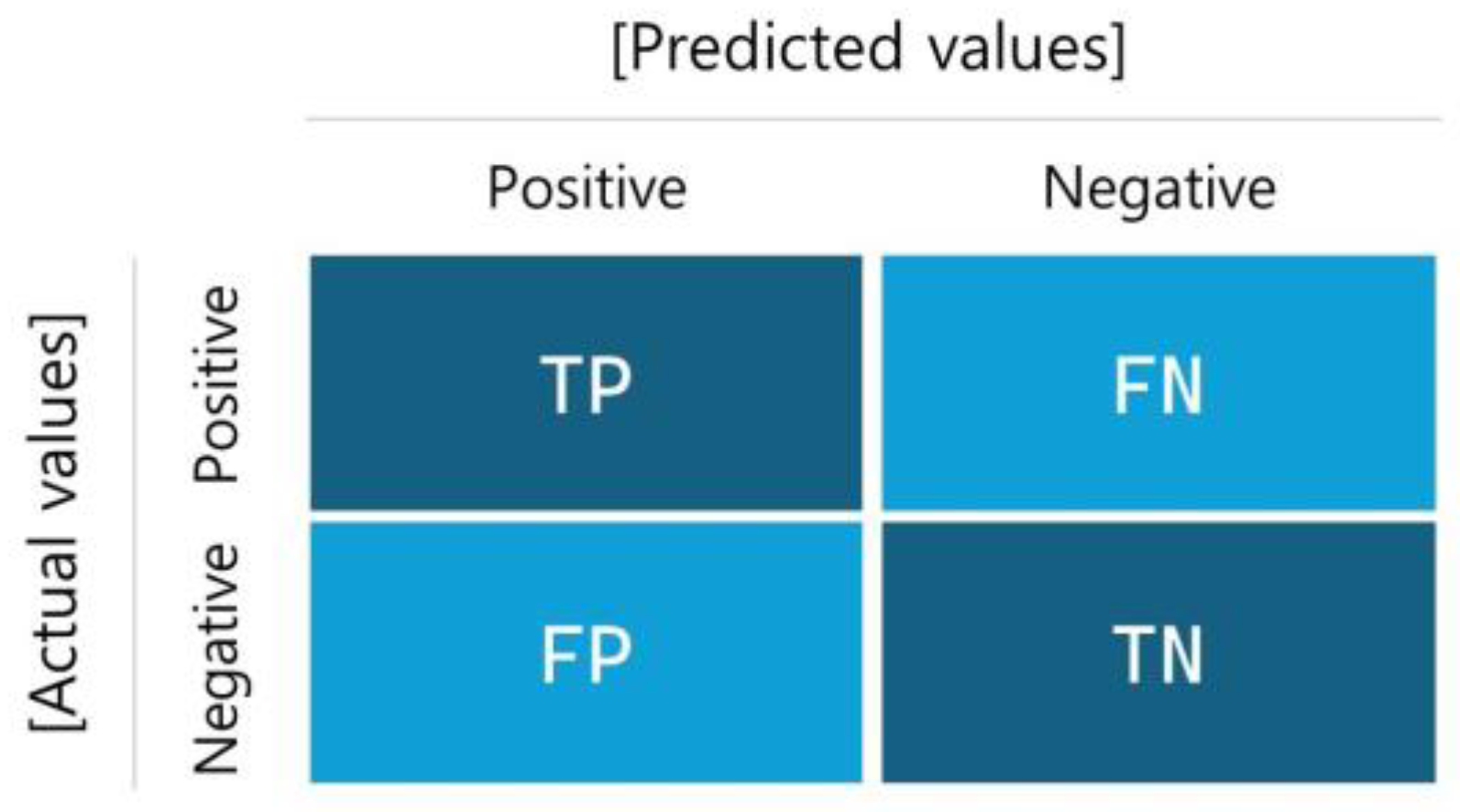 Electronics 14 04356 g005 Electronics 14 04356 g005