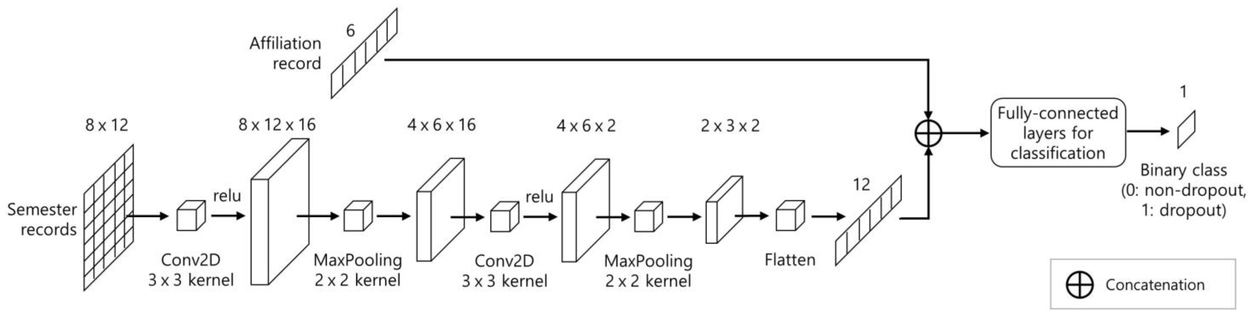 Electronics 14 04356 g006 Electronics 14 04356 g006