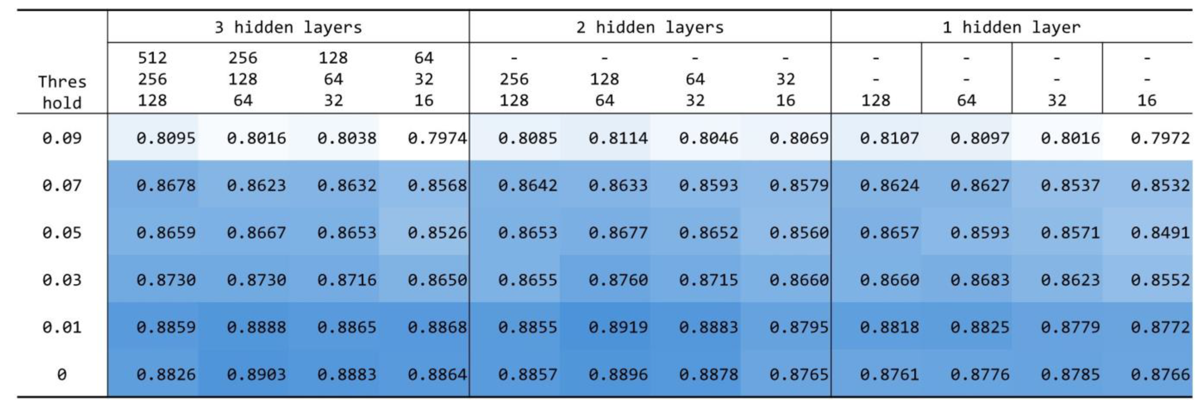 Electronics 14 04356 g009 Electronics 14 04356 g009