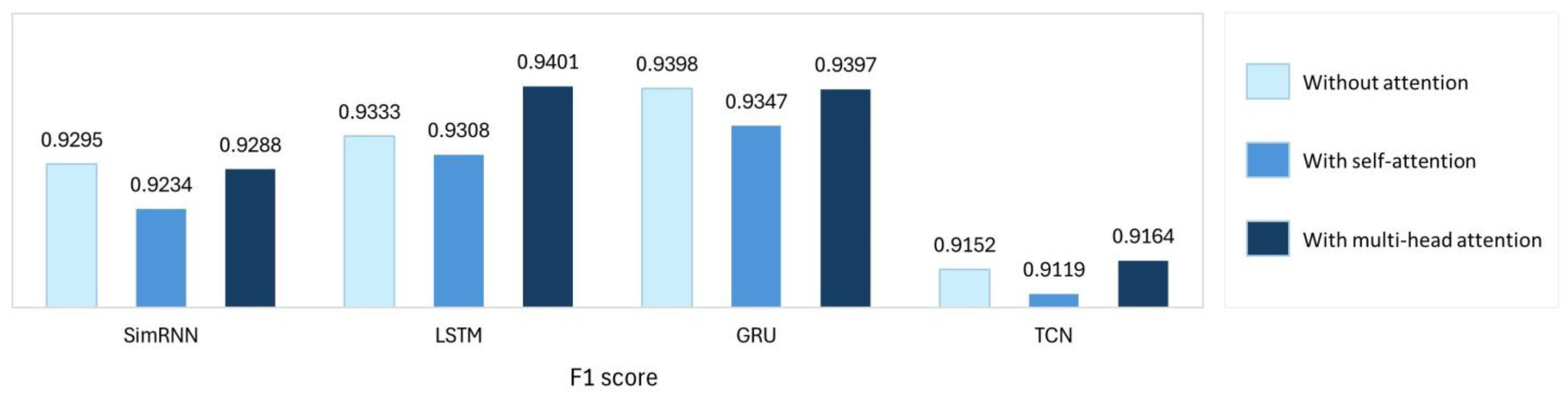 Electronics 14 04356 g016 Electronics 14 04356 g016