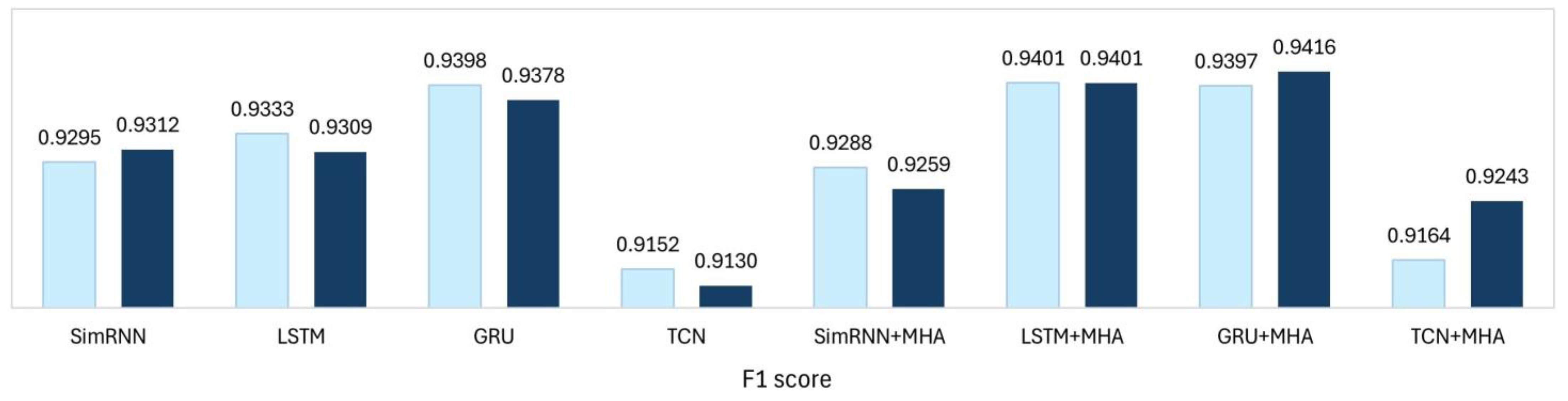 Electronics 14 04356 g017 Electronics 14 04356 g017