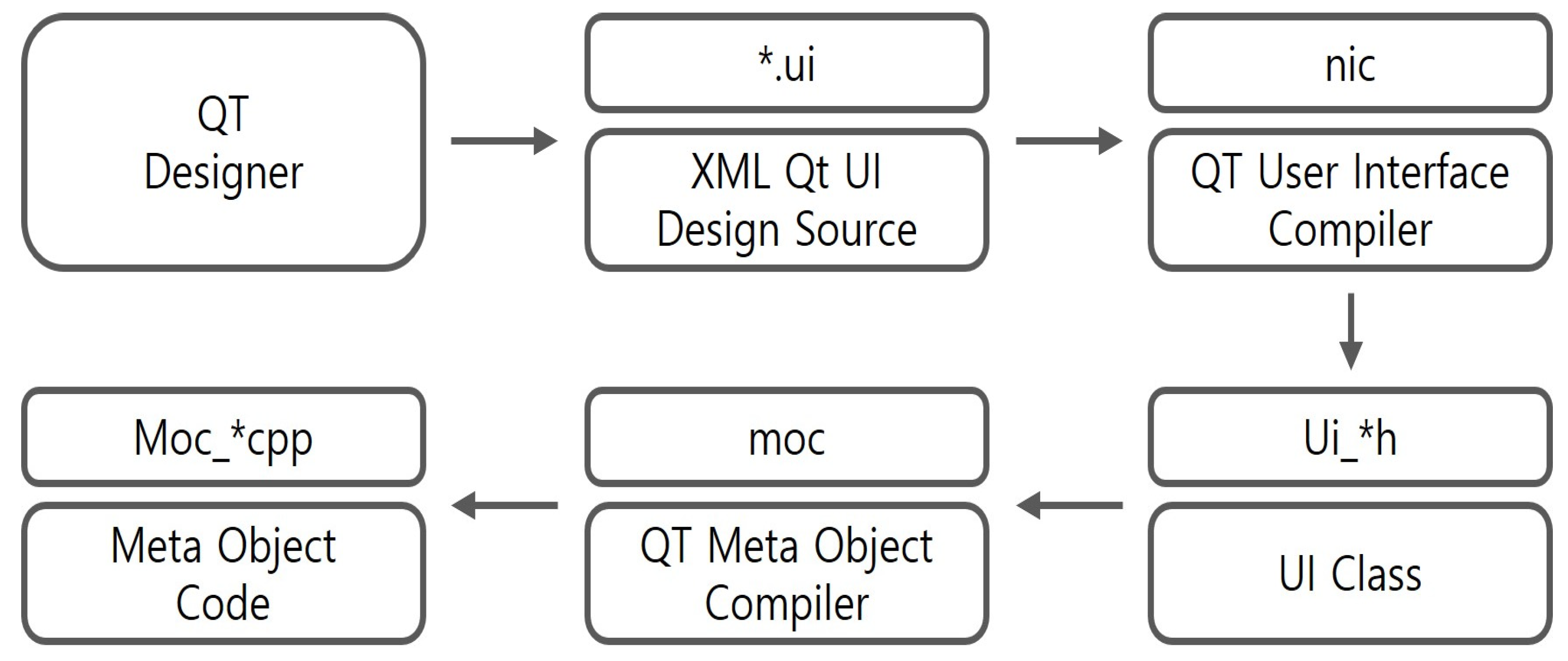 Electronics 14 04359 g005 Electronics 14 04359 g005