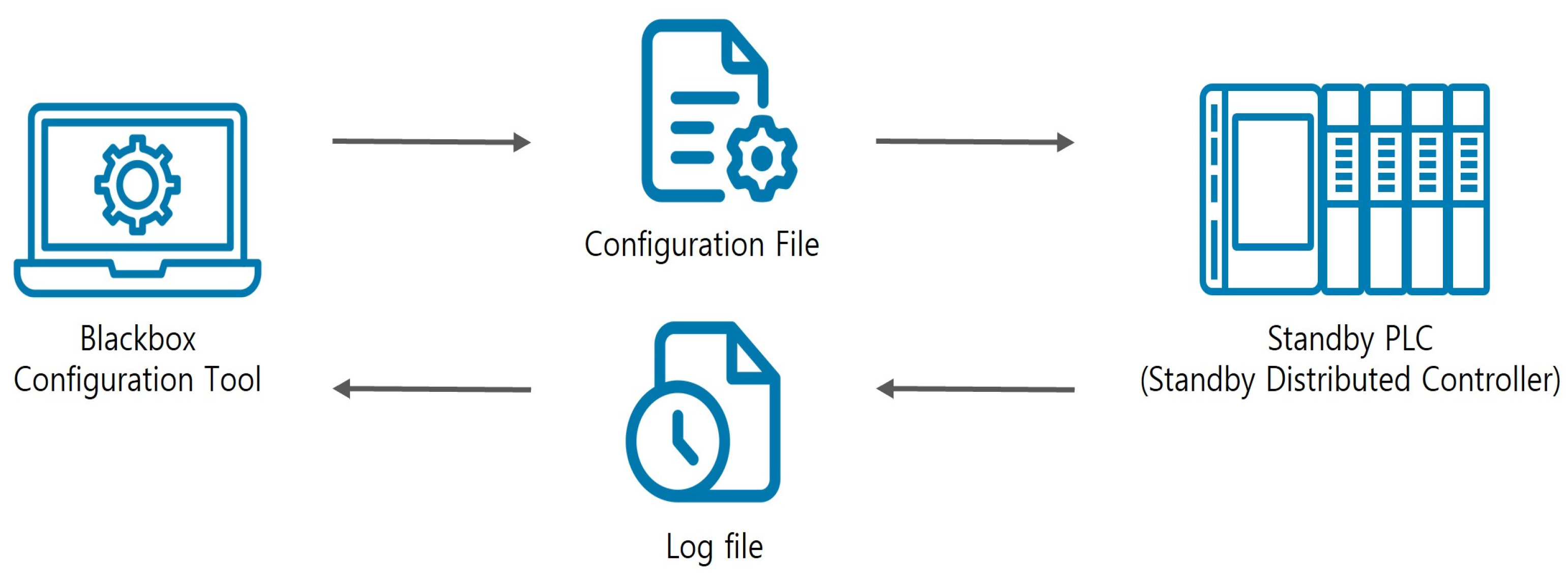Electronics 14 04359 g007 Electronics 14 04359 g007