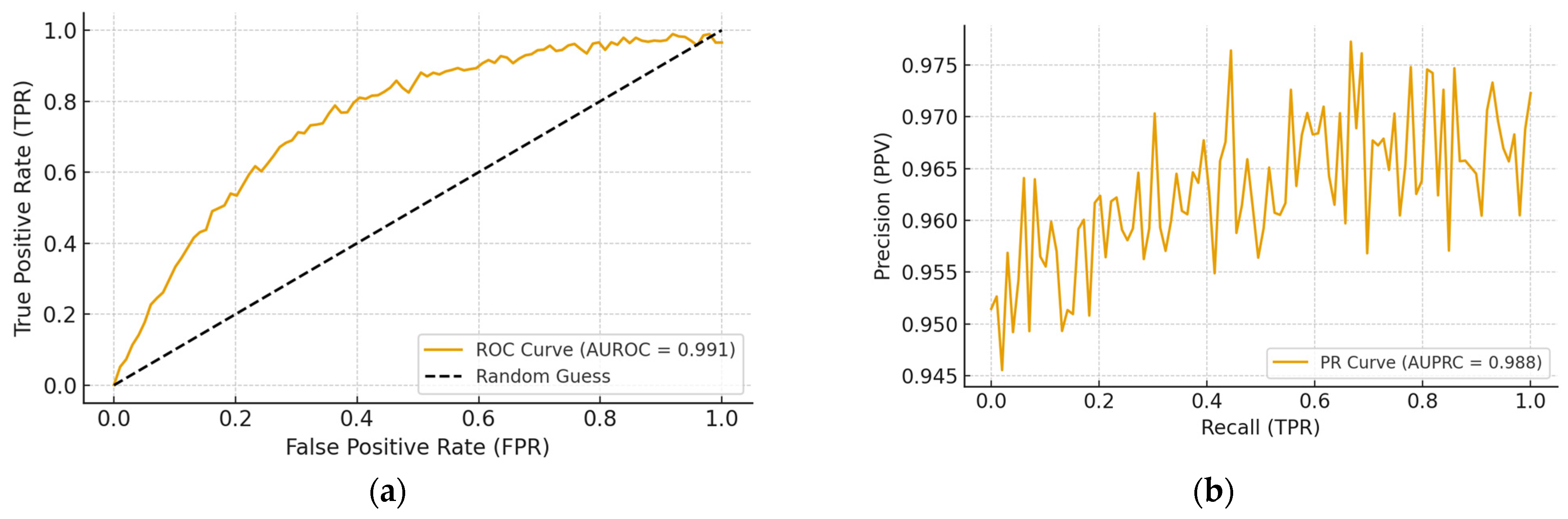 Electronics 14 04359 g009 Electronics 14 04359 g009