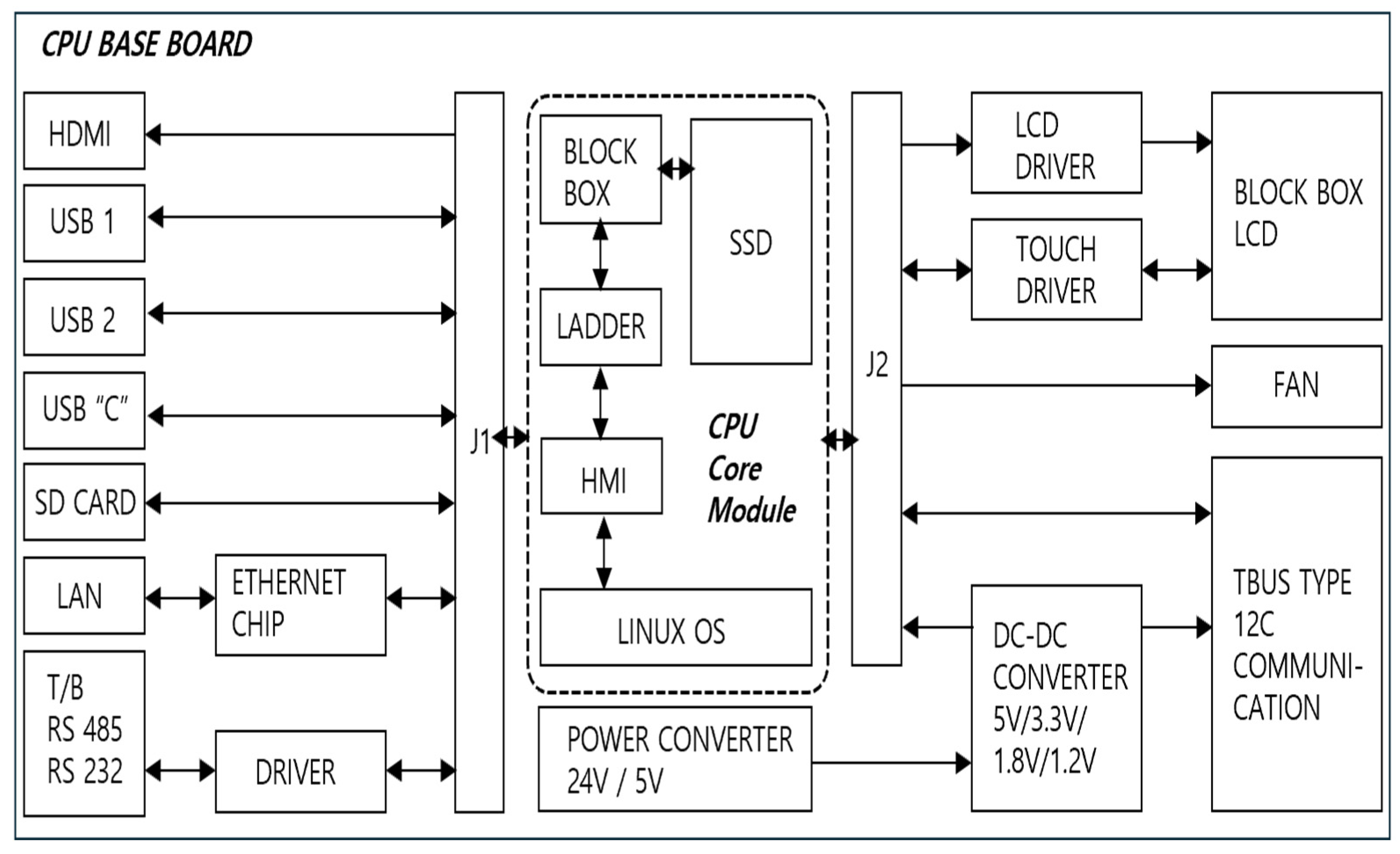 Electronics 14 04359 g011 Electronics 14 04359 g011