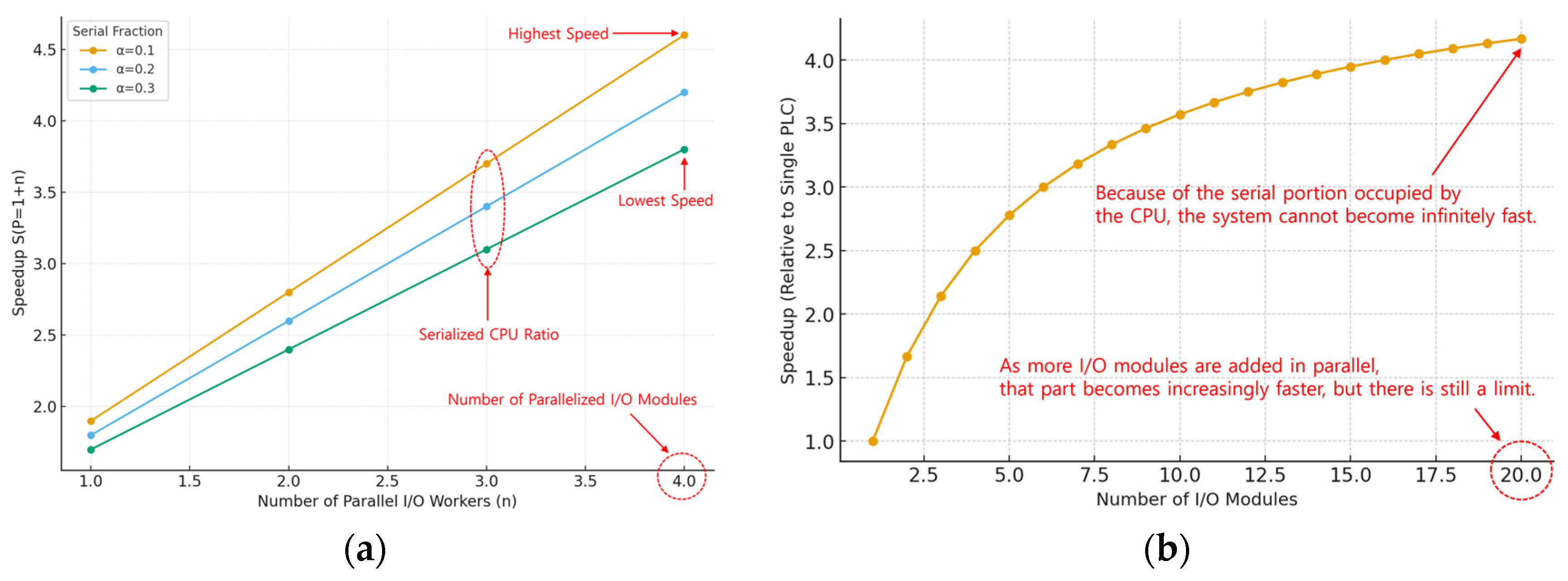 Electronics 14 04359 g012 Electronics 14 04359 g012