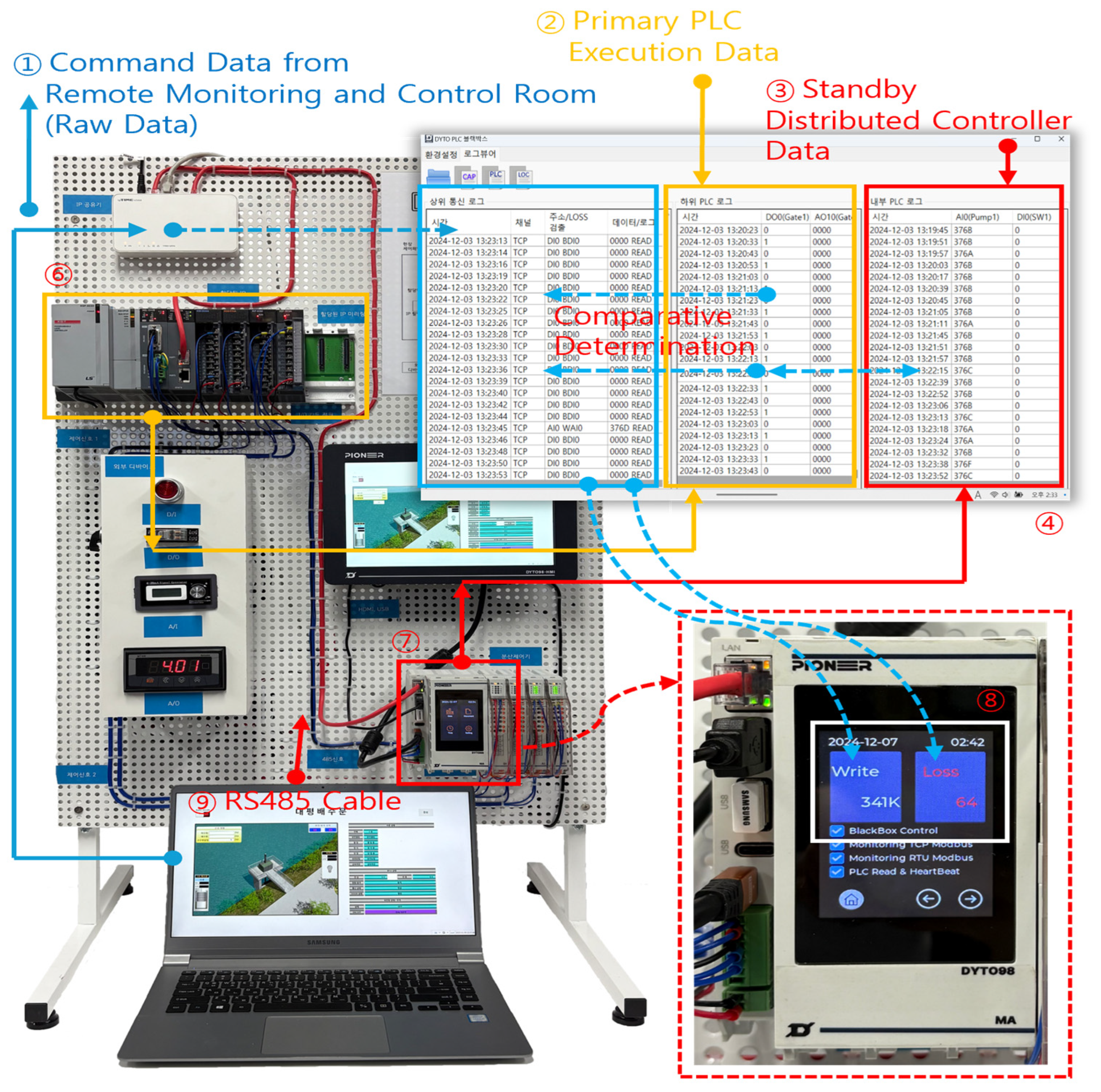 Electronics 14 04359 g026 Electronics 14 04359 g026
