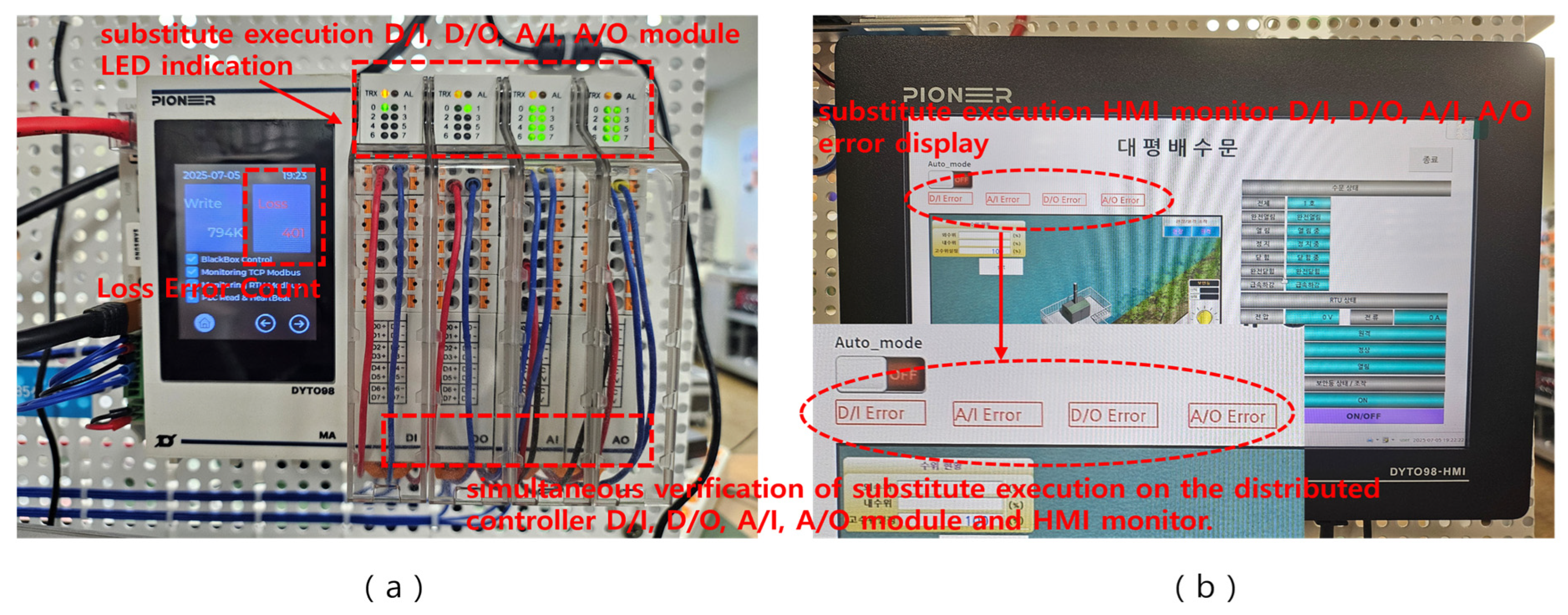 Electronics 14 04359 g029 Electronics 14 04359 g029