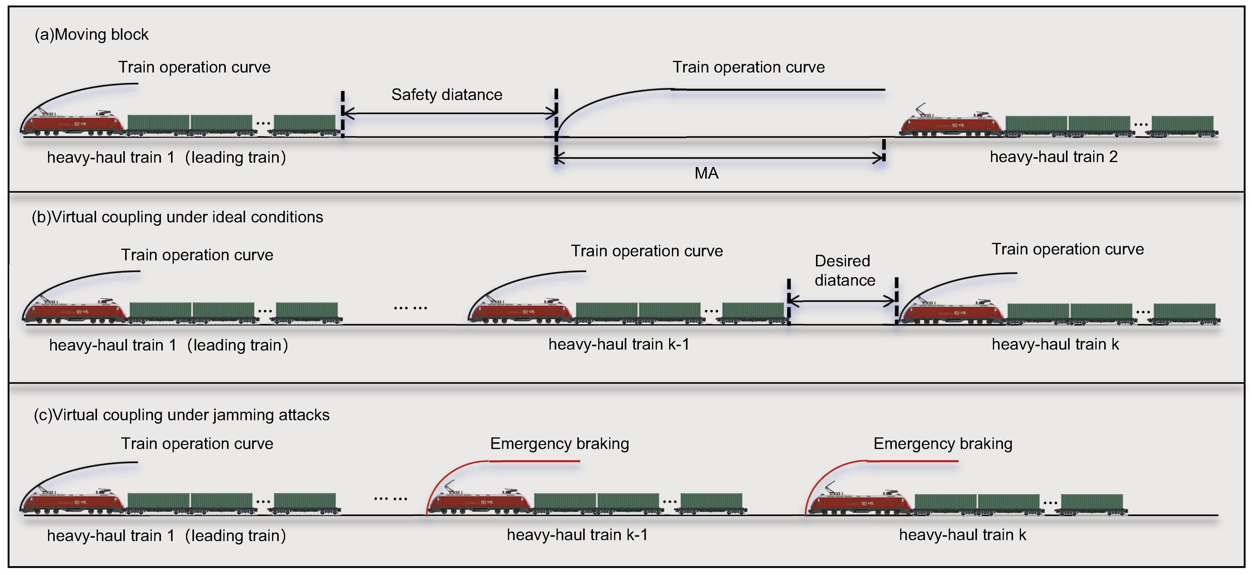 Electronics 14 04360 g001
