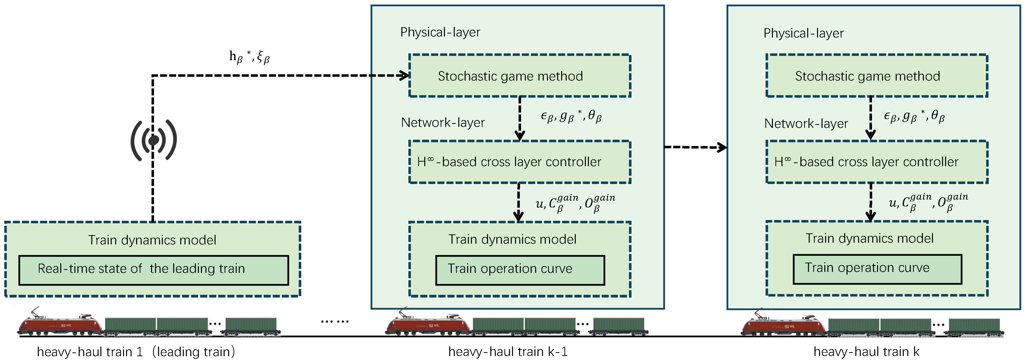 Electronics 14 04360 g002