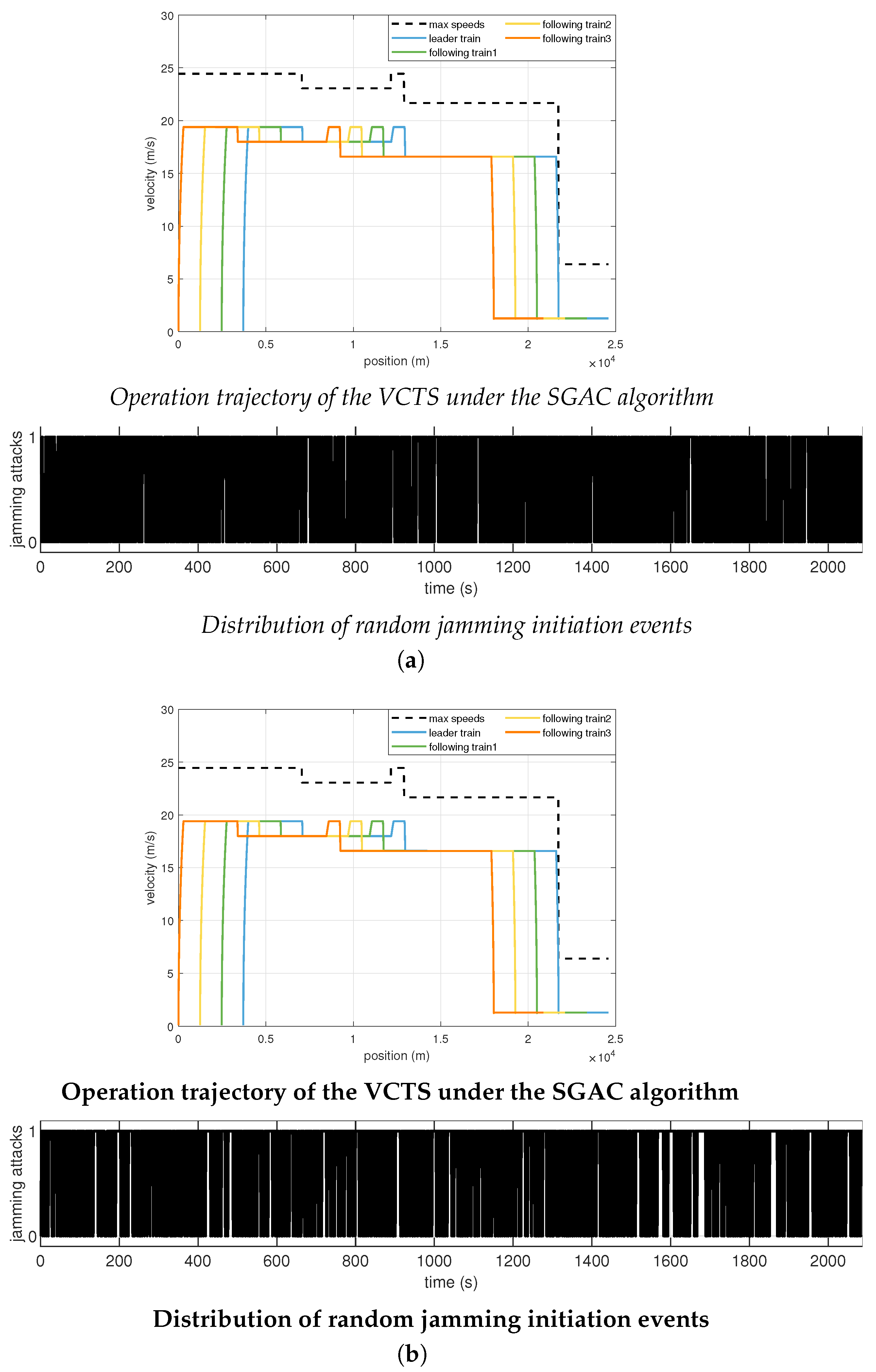Electronics 14 04360 g005a