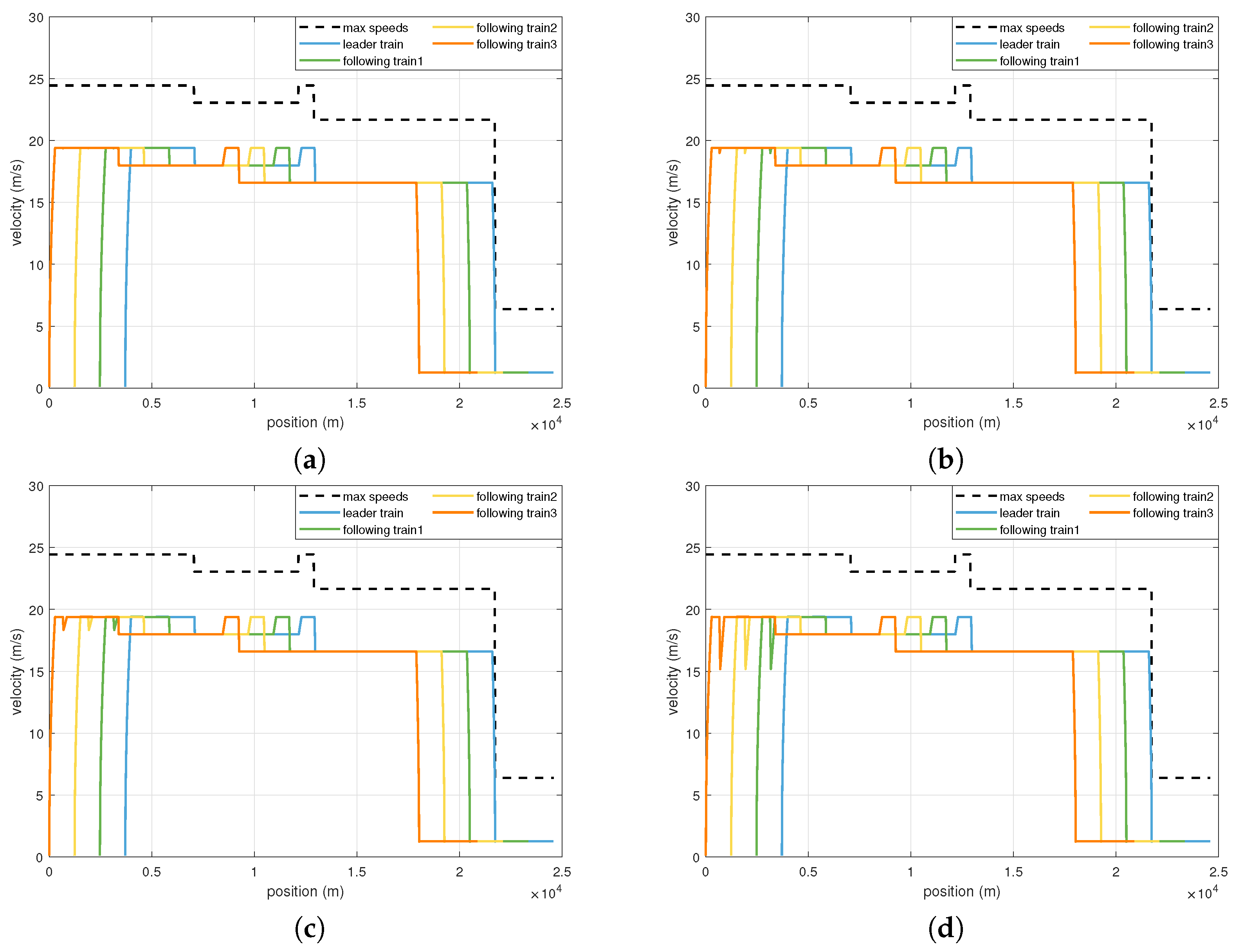 Electronics 14 04360 g006