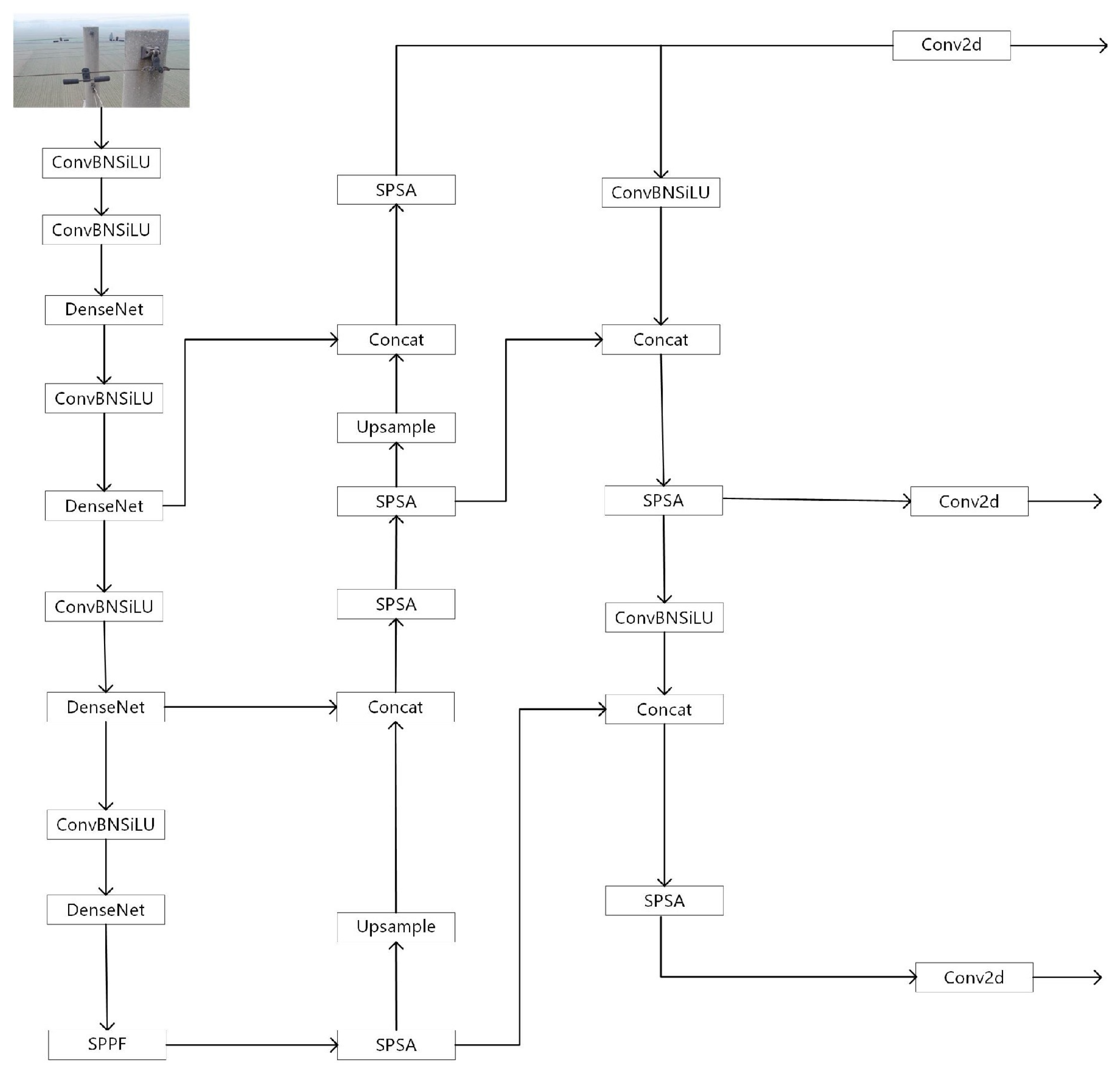 Electronics 14 04362 g004