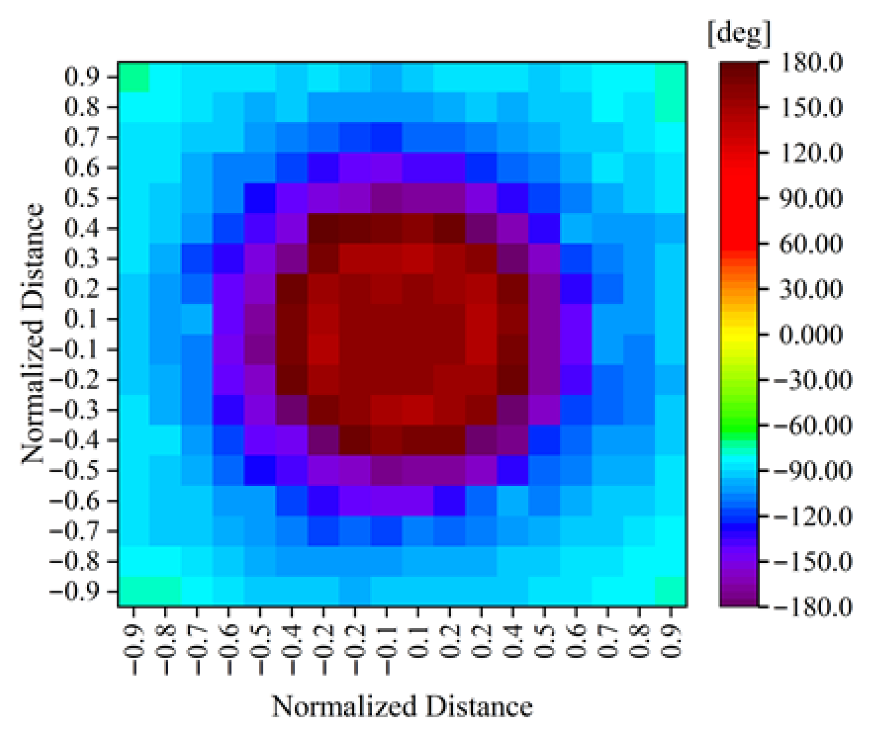 Electronics 14 04363 g005 Electronics 14 04363 g005