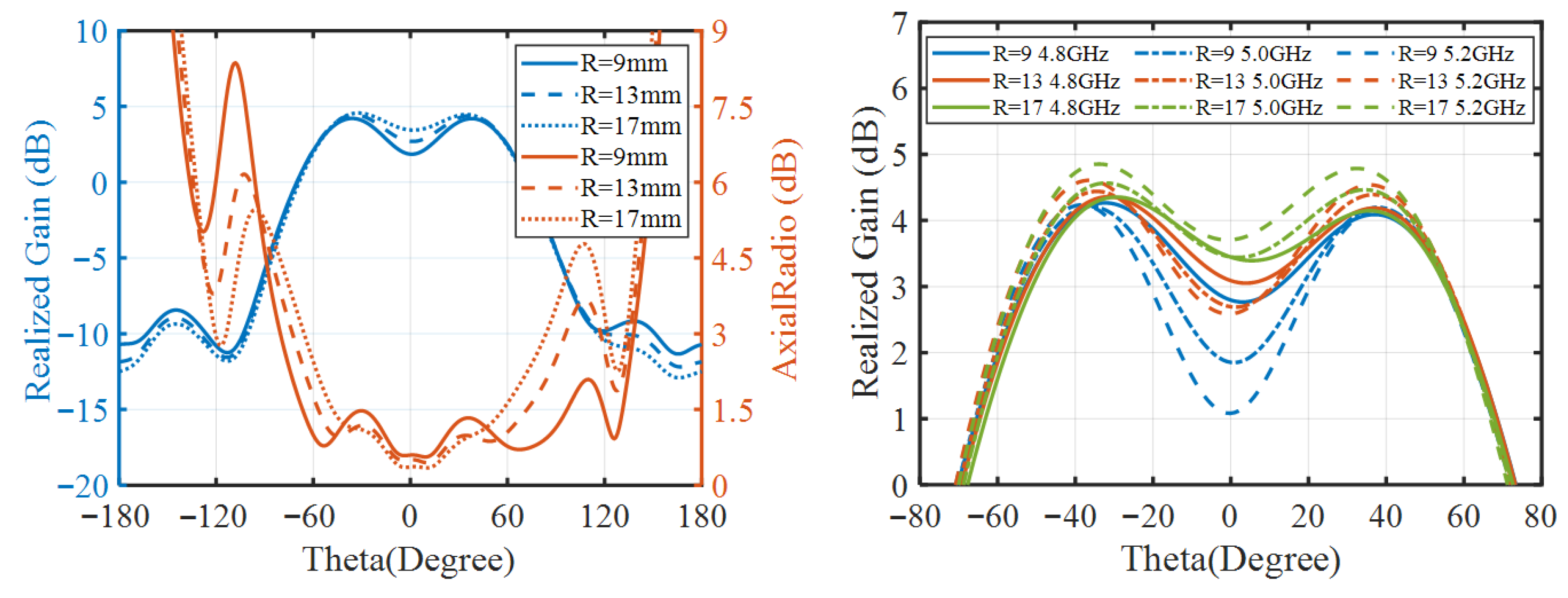 Electronics 14 04363 g007 Electronics 14 04363 g007