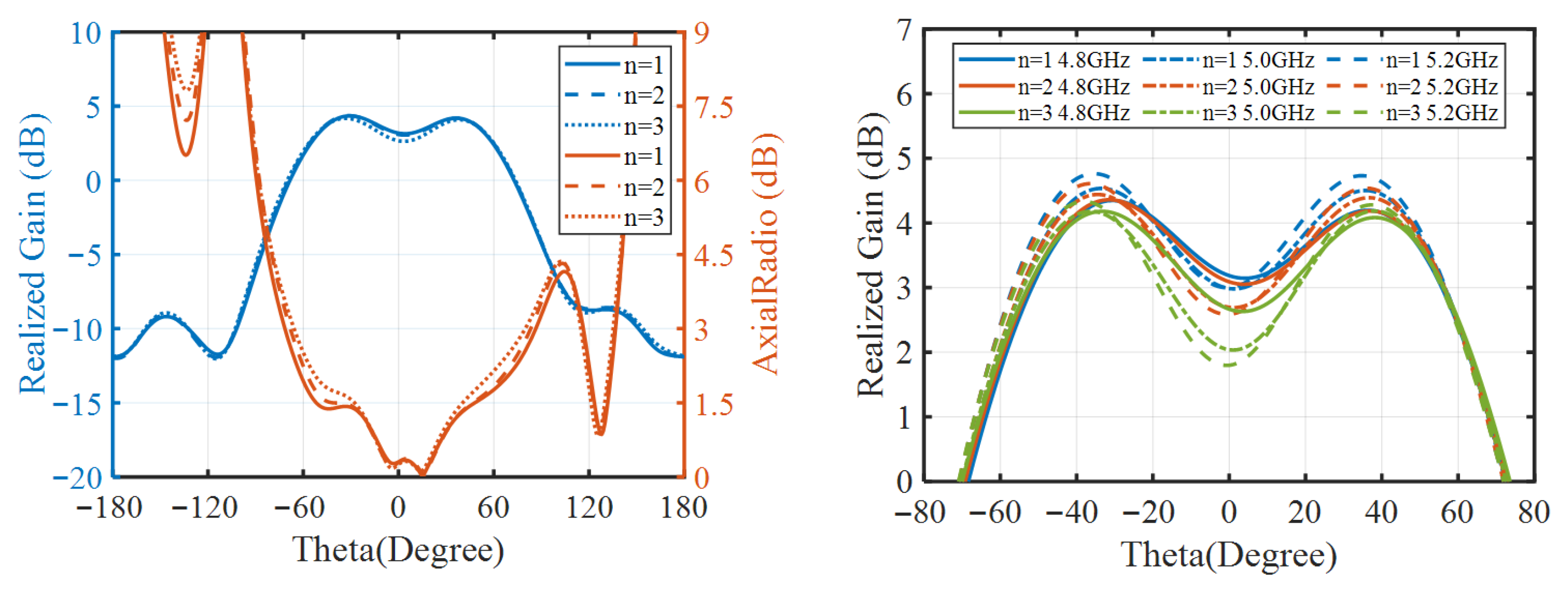 Electronics 14 04363 g009 Electronics 14 04363 g009