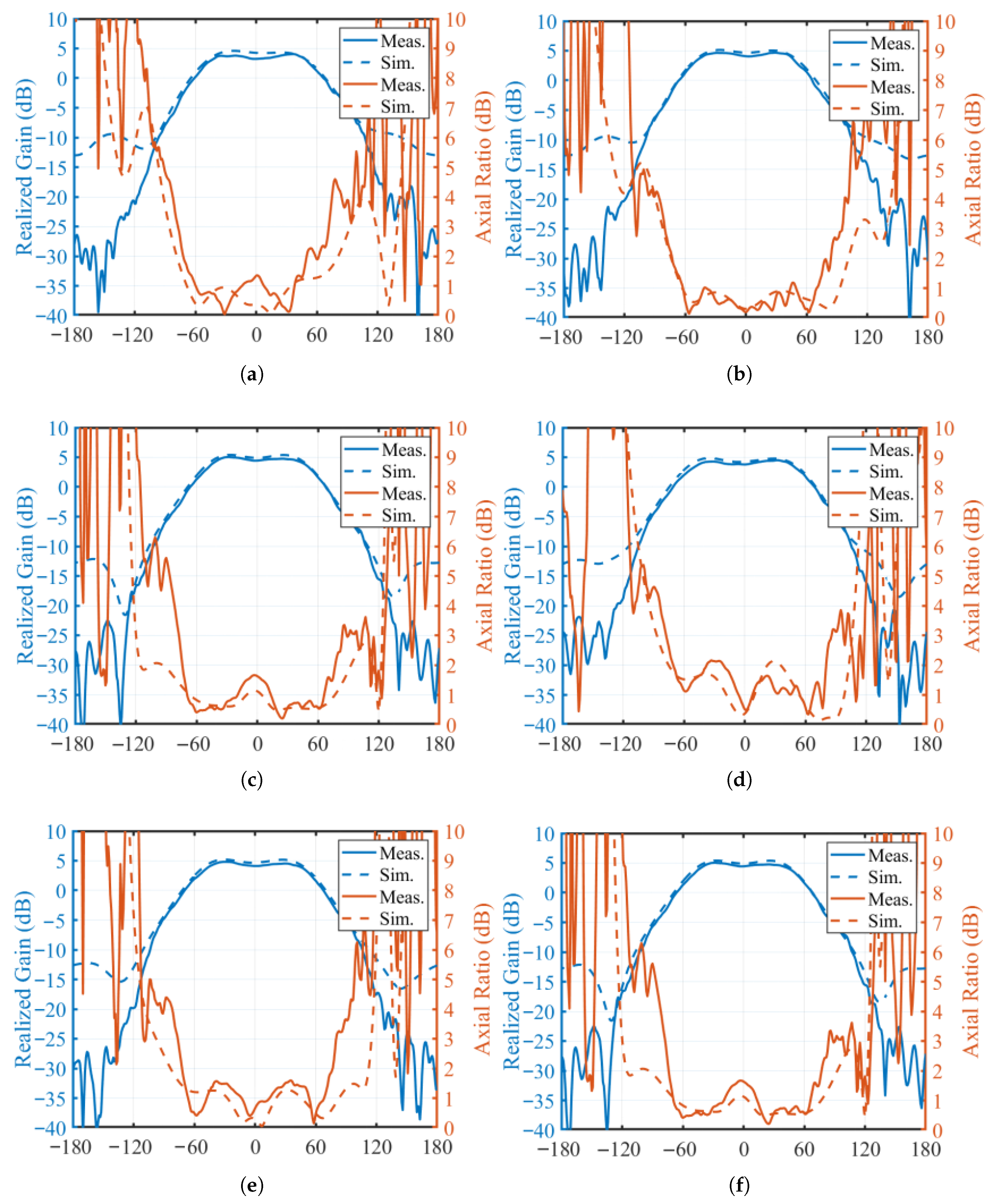 Electronics 14 04363 g013 Electronics 14 04363 g013