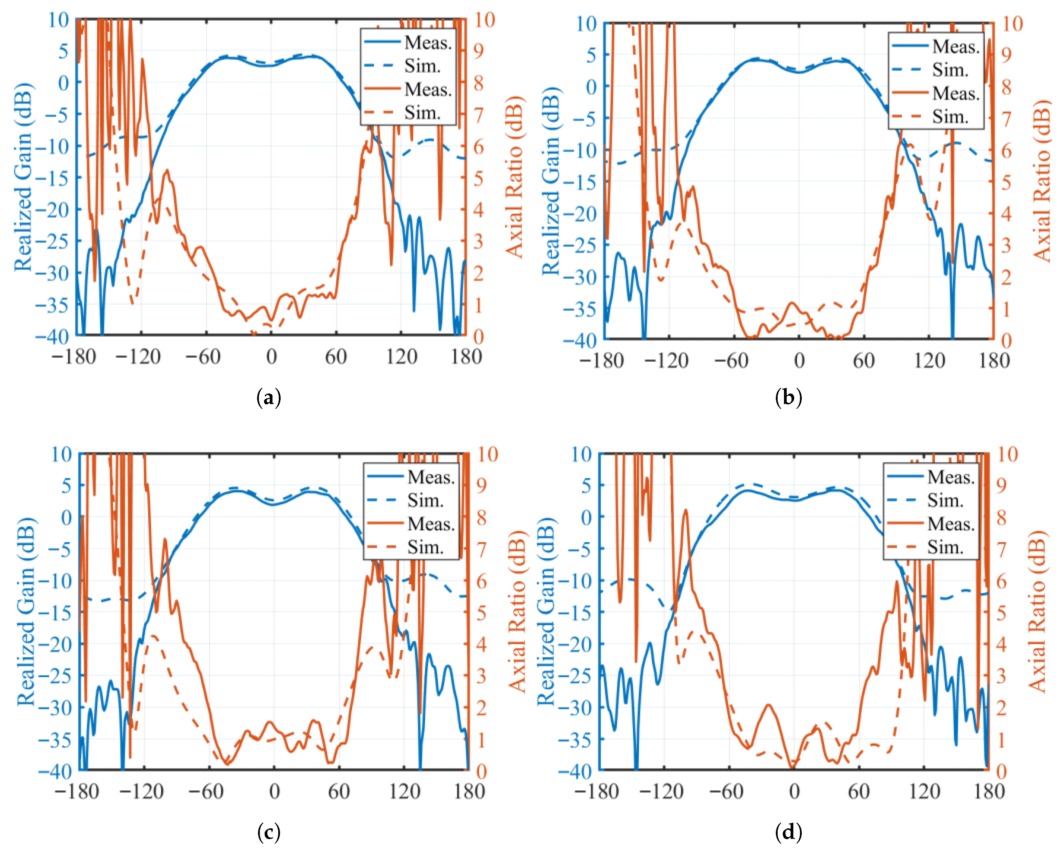 Electronics 14 04363 g014a Electronics 14 04363 g014a