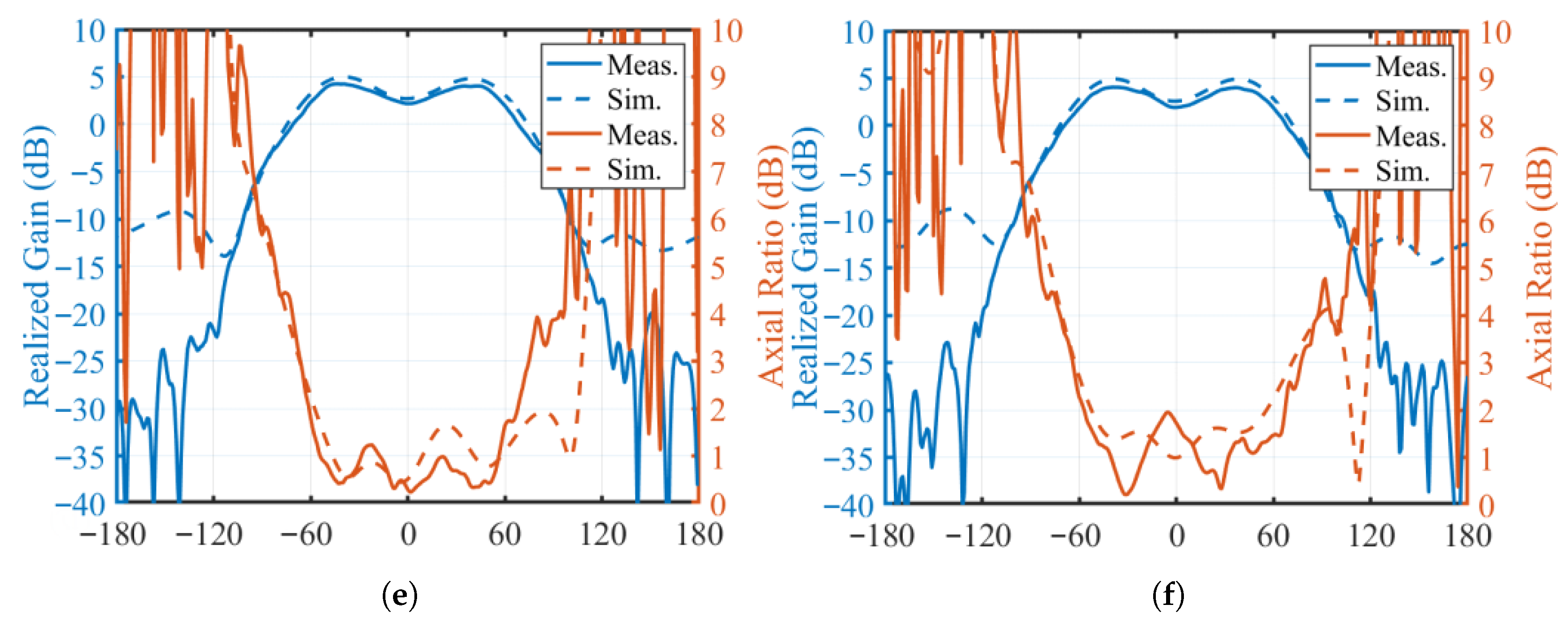 Electronics 14 04363 g014b Electronics 14 04363 g014b